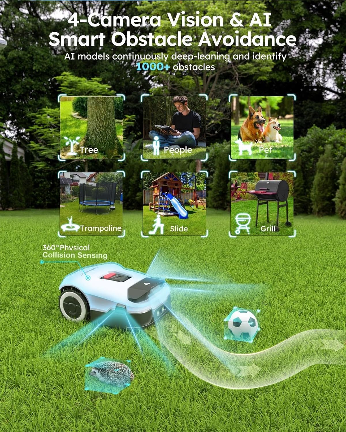 ANTHBOT Robot Lawn Mower Full Band RTK+4-Eye Vision Robotic Lawnmower, Automatic Mapping, 20 Multi-Zone Management, Accurate Obstacle Avoidance, Intelligent Path Planning- No Wire Mower, 0.22 Acre