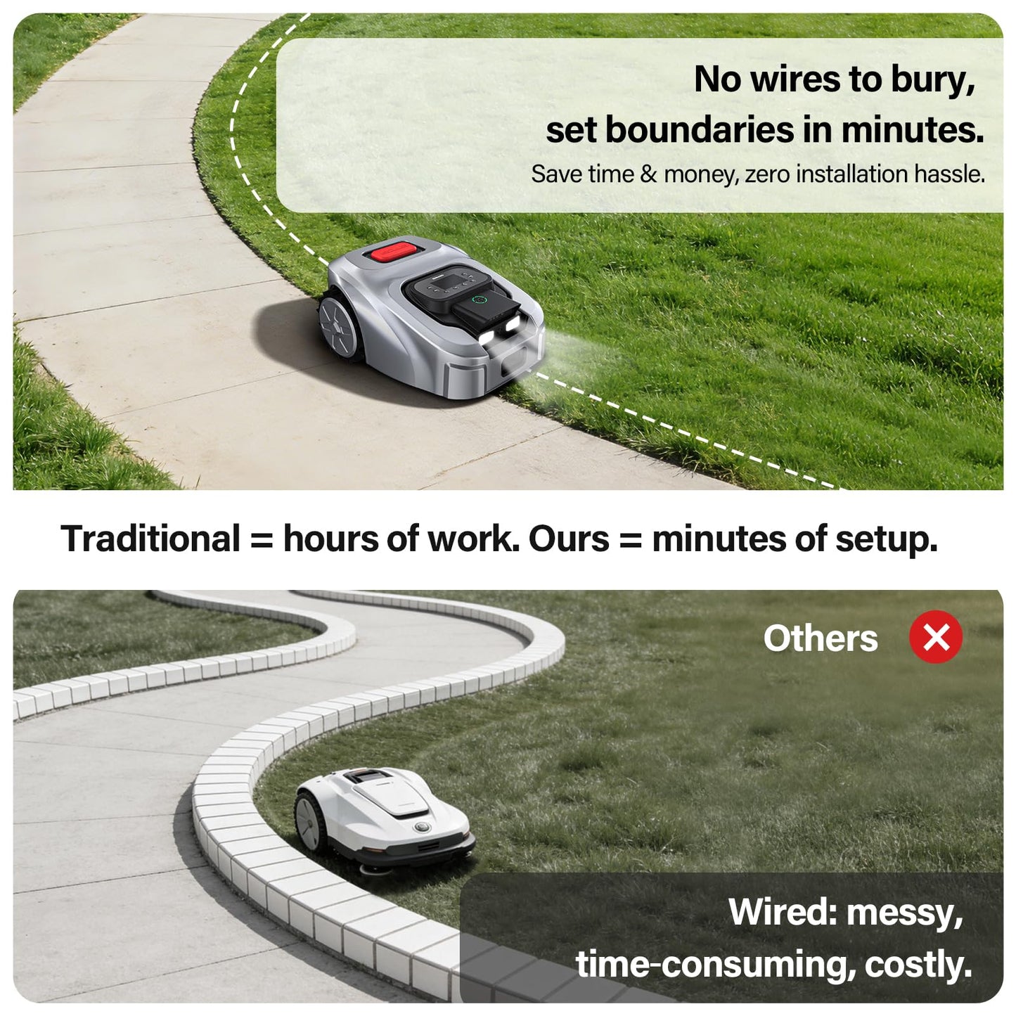 GX Robot Lawn Mower, Perimeter Wire Free RTK+ AI Vision Robotic Lawnmower for 0.62 Arce, Zero-Edge Cutting, Automated Mapping, APP Control, 3D Obstacle Avoidance, 60% Slope