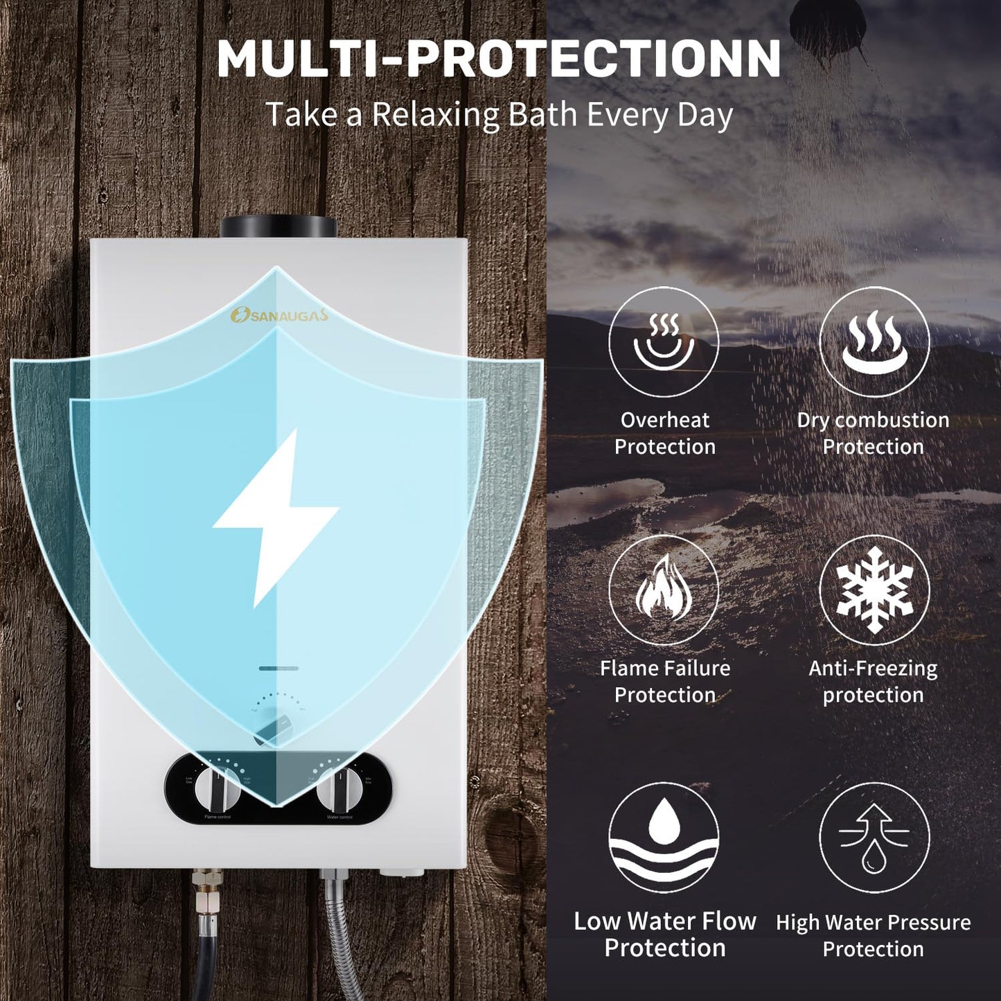 Tankless Water Heater Propane, 3.18GPM 12L Portable Instant Hot Water Heater, Outdoor Use for RV camping, Camper Van, Camping Trailer, Cabin, Barn, Pool, White