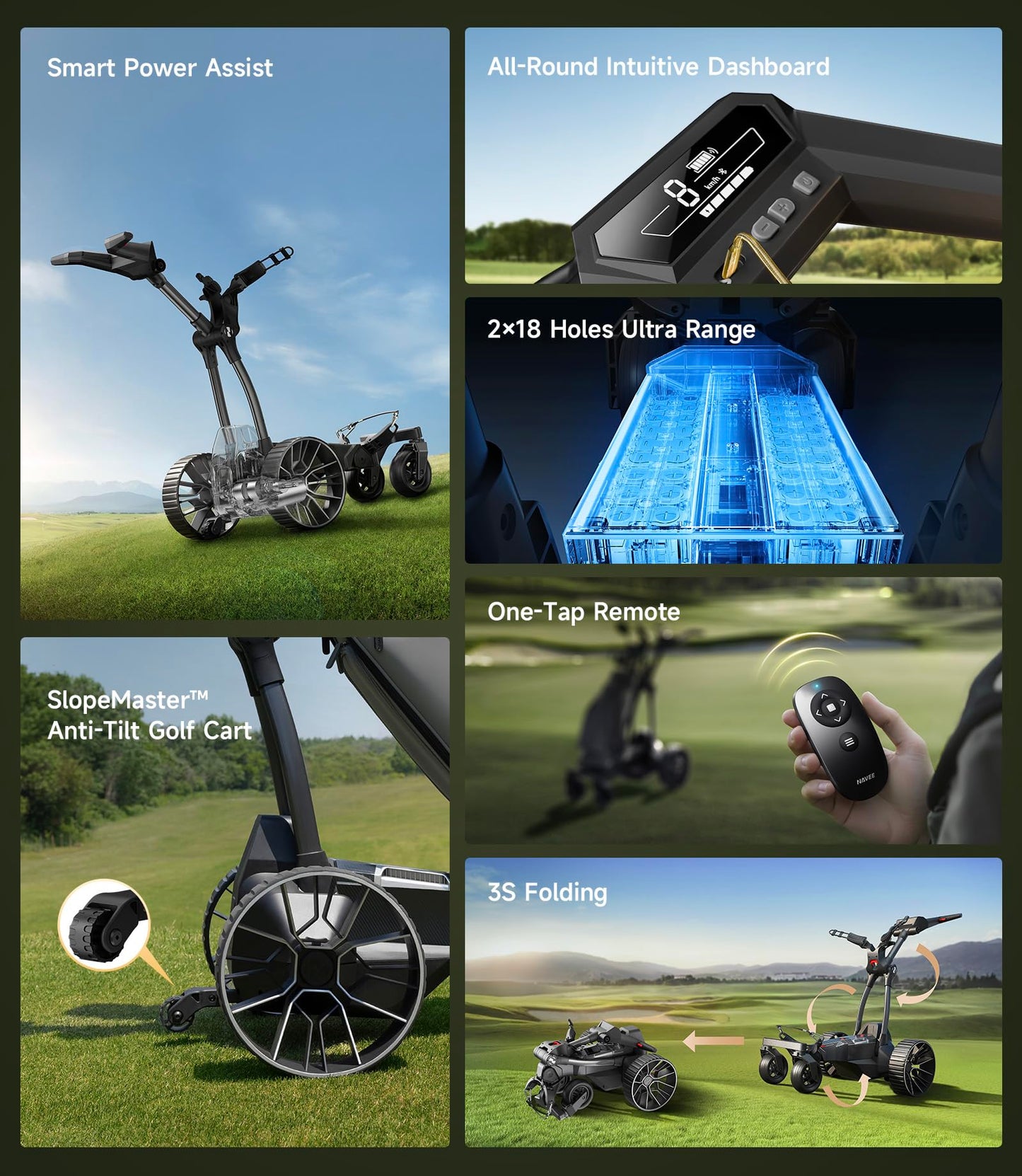 NAVEE Birdie 3 Electric Golf Cart, 295ft Remote Control, Smart Power Assist, 36 Hole Battery, 240W Dual Motor, All Terrain 4+1 Wheels, Foldable, Smart App, Adjustable Speed Electric Golf Push Cart