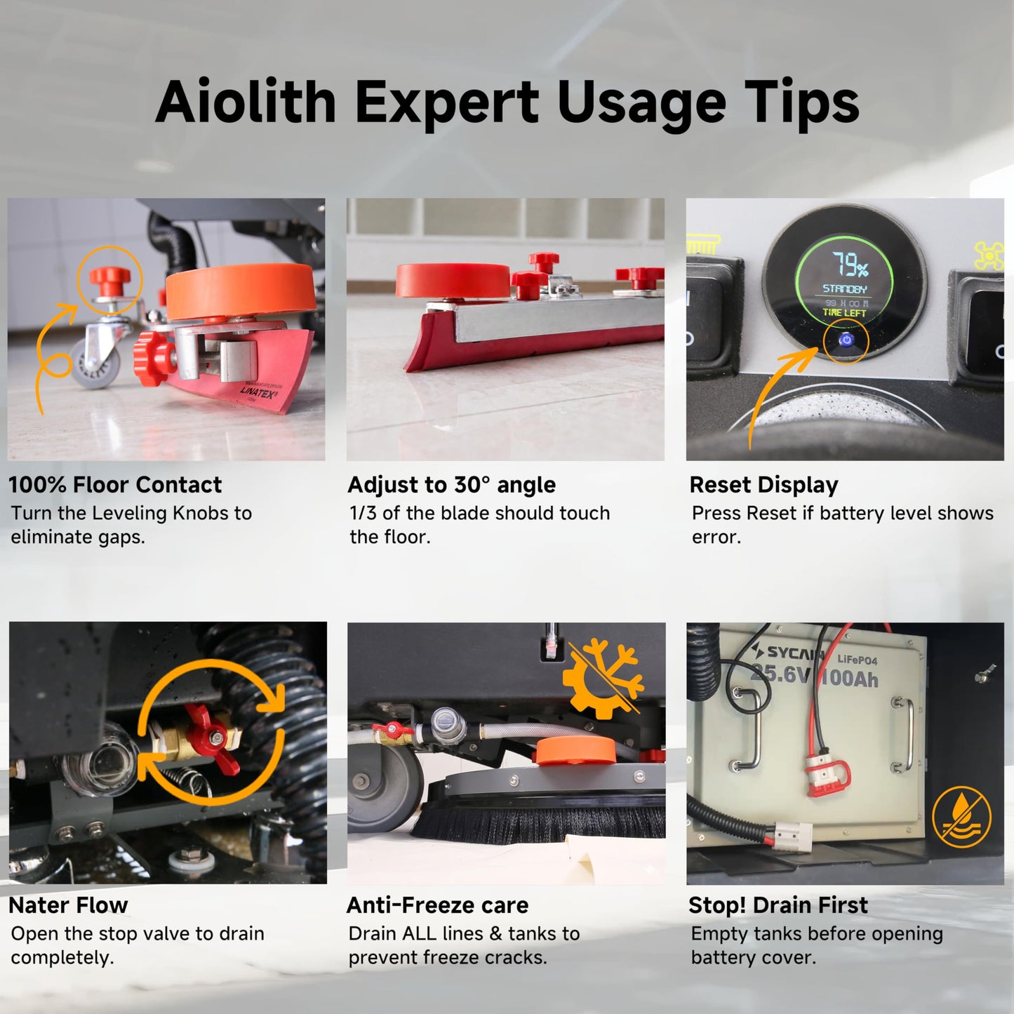 AIOLITH Micro Ride-On Floor Scrubber Dryer Kit, 22" Clean, 25 Gal, up to 55,000 ft²/h, Lithium Battery, Fast Charge, All Parts, Commercial Floor Cleaning for Daily Maintenance in Airport, Mall, School