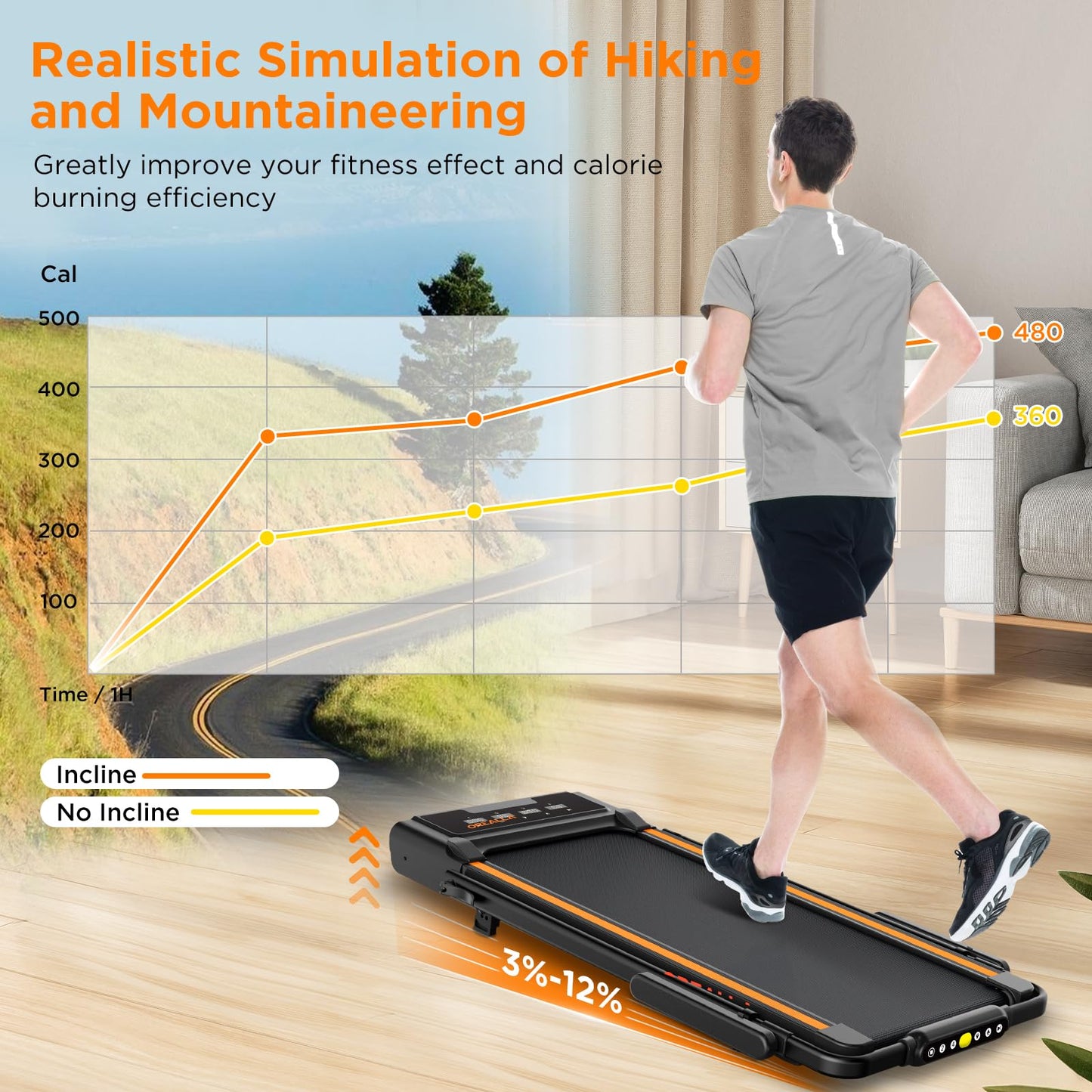 Walking Pad with 12% Incline, Under Desk Walking Pad Treadmill with Adjustable Height Handle Bar & Removable Desk, 3 in 1 3.5HP Foldable Treadmill 300lbs Capacity for Home Office with Remote Control
