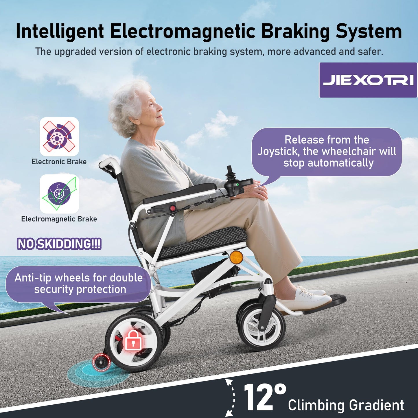 Electric Wheelchairs for Adults Foldable Lightweight at Only 35lbs, 500W Dual Motors Motorized Wheelchairs for Seniors, All Terrain Travel Powered Wheel Chairs, Support 250 lbs, White