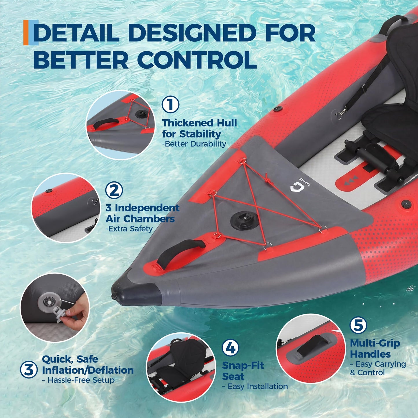 Portable Inflatable Kayak, 2 Person Tandem Recreational Kayak, Kayak Set for Adults and Kids with Paddle, Seat, Pedal, Hand Pump and Bag, Red and Grey Fishing & Touring Kayaks for Beginners