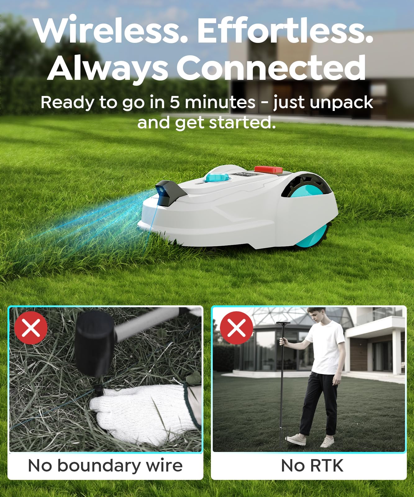 YARDCARE M800Plus Cordless Robot Lawn Mower with GPS + Visual Navigation, Bow-Shaped Path Mowing, APP Control, 4.0Ah Automatic Robotic Lawnmower for 1/5 Acre, Obstacle Avoidance, Height Adjustment