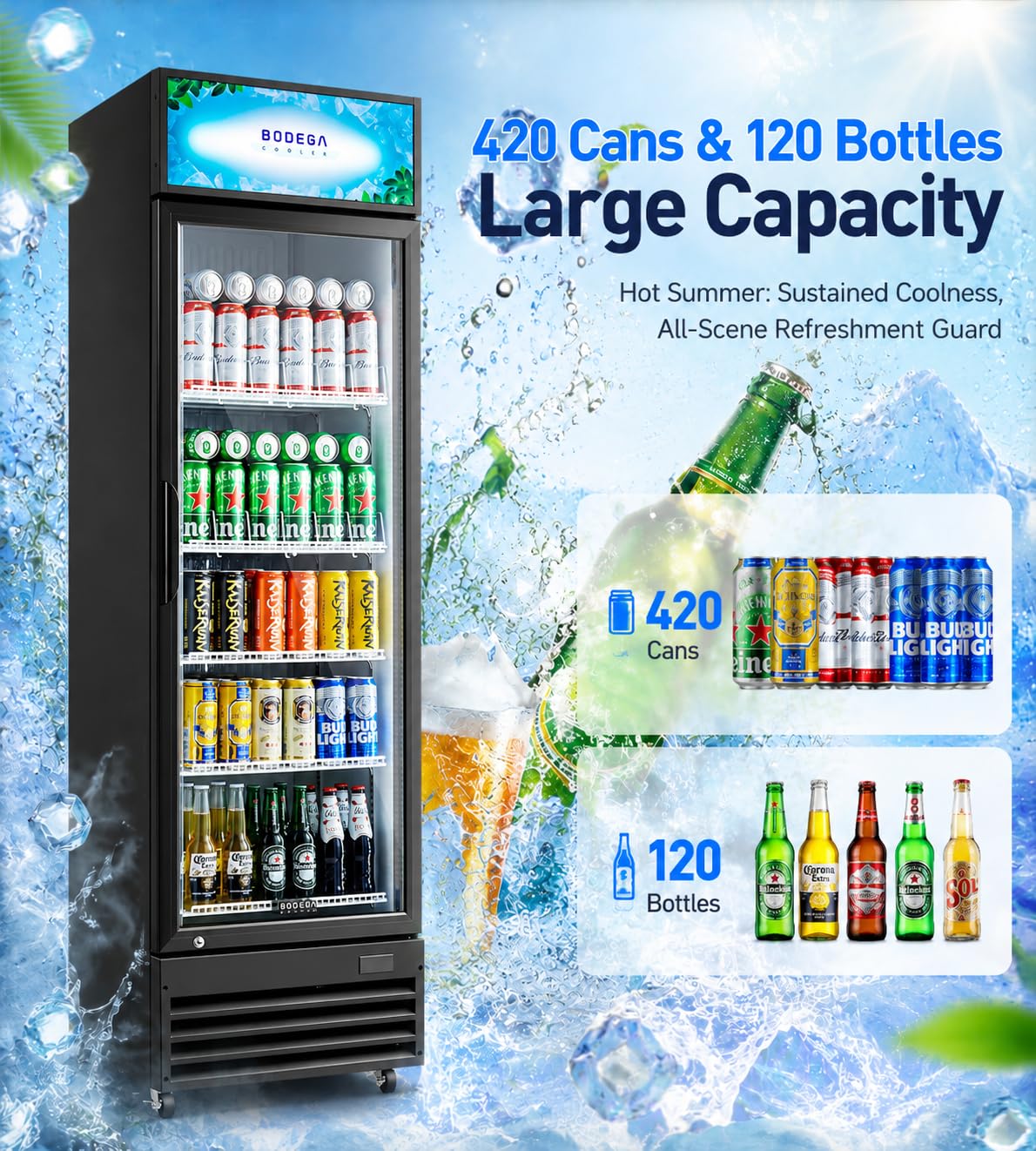 BODEGACOOLER Beverage Refrigerator, 12.5 Cu.Ft. Commercial Glass Door Display Fridge – Holds 420 Cans, Perfect for World Cup Watch Party & Summer BBQ, Drink Cooler for Home Bar, Patio, Garage,Man Cave