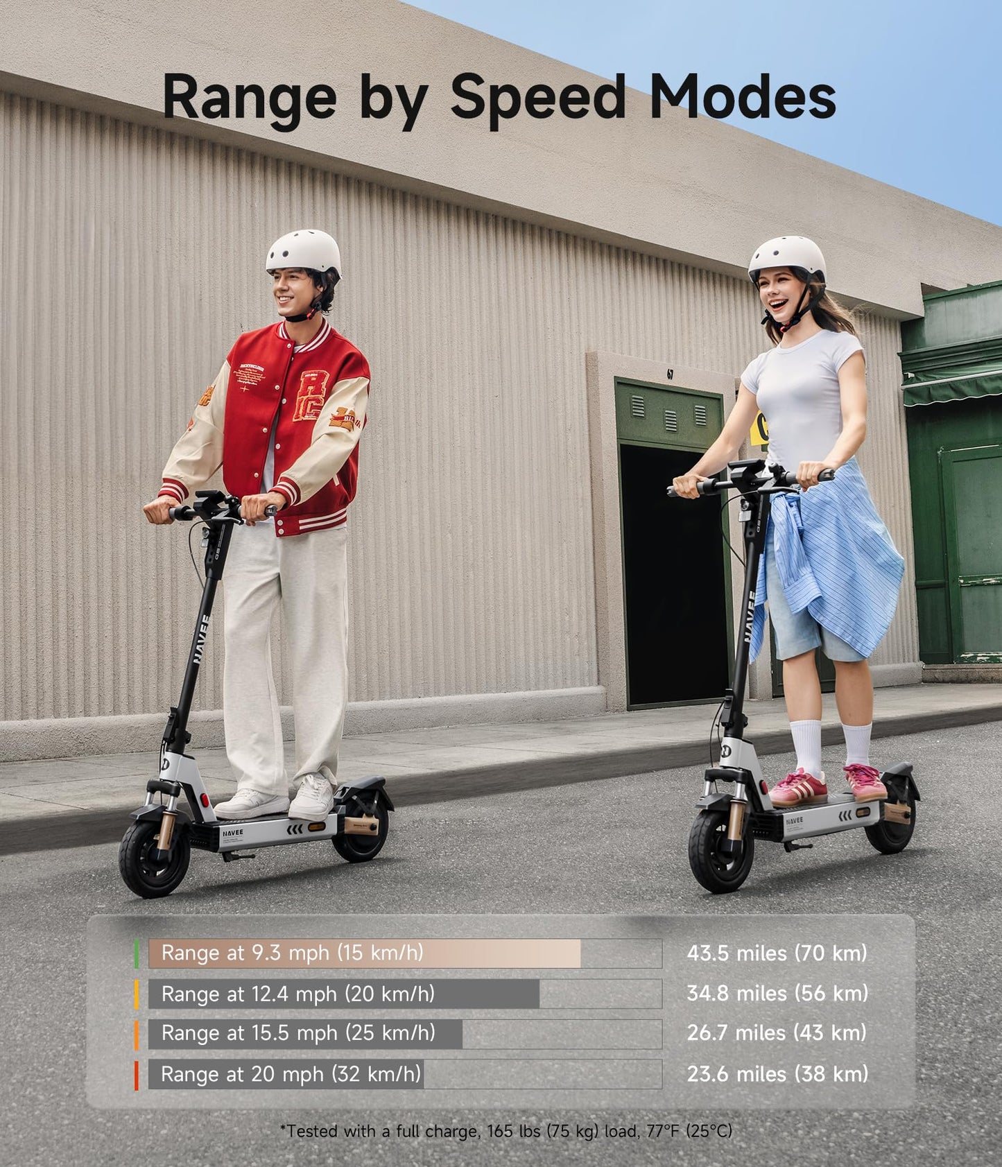 NAVEE G5 Max Electric Scooter, 1000W 500W Motor, 20 mph Fast Speed, 43 Miles Range, 10" All-Terrain Solid Tires, Dual Suspension Brake, Lightweight Foldable E Scooter Adults Teen Commute Neighborhood