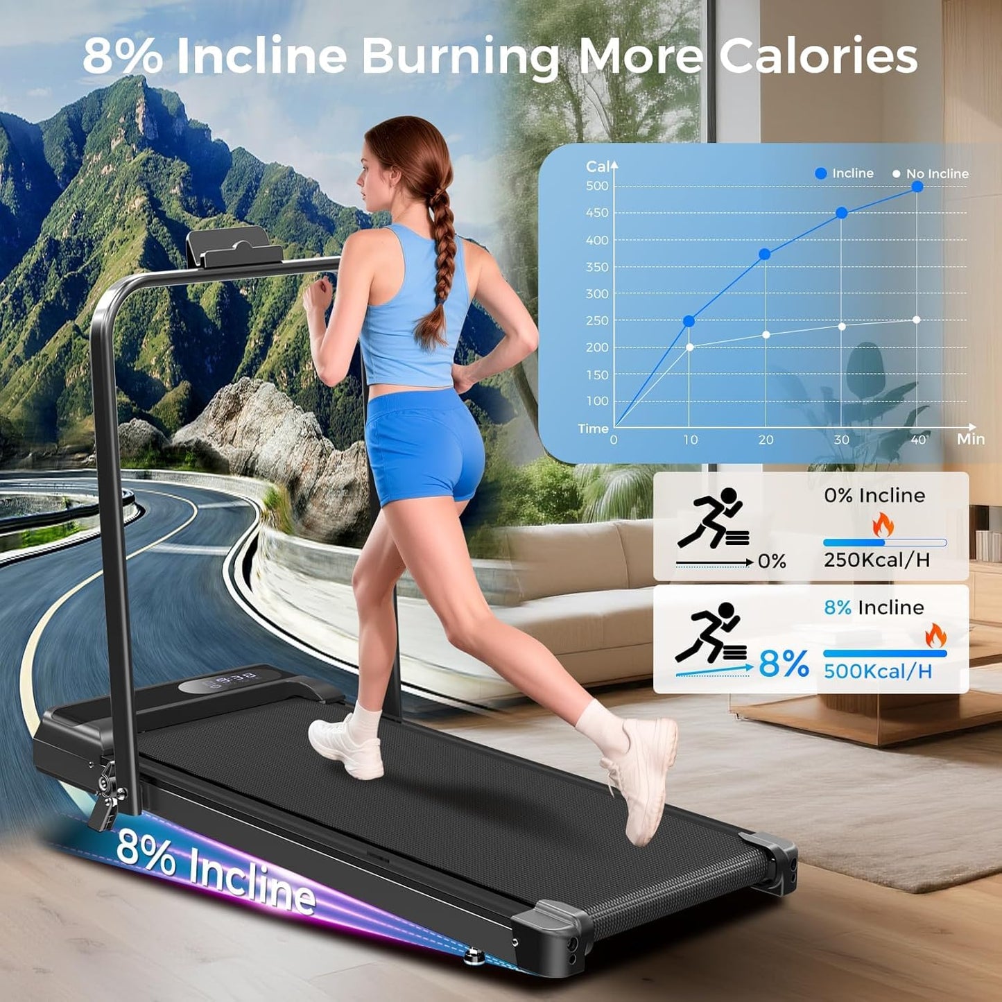 Walking Pad with Incline, 2.5HP Walking Pad Treadmill, 3 in 1 Portable Under Desk Treadmills for Home Small Space, Foldable Home Walk Pad with Remote Control, 350LBS Capacity