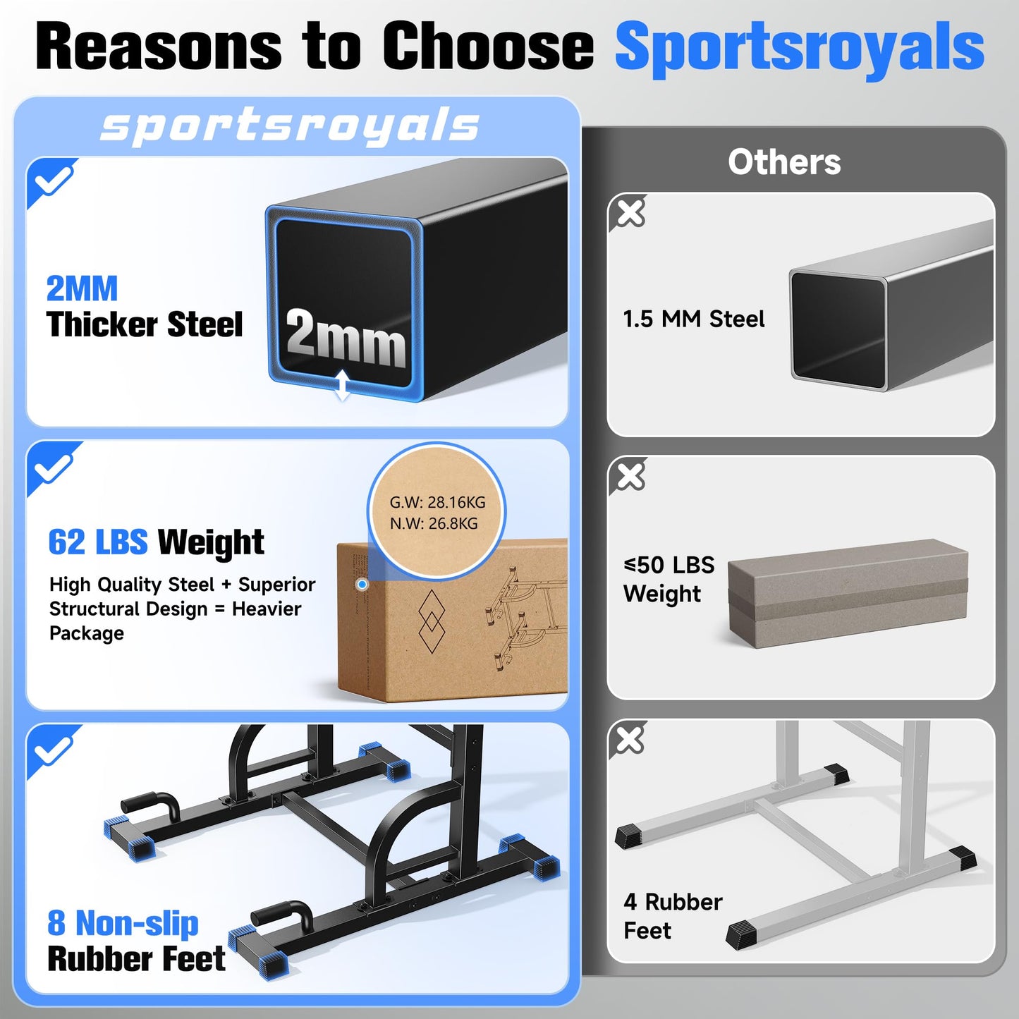 Sportsroyals Power Tower Dip Station Pull Up Bar for Home Gym Strength Training Workout Equipment, 450LBS