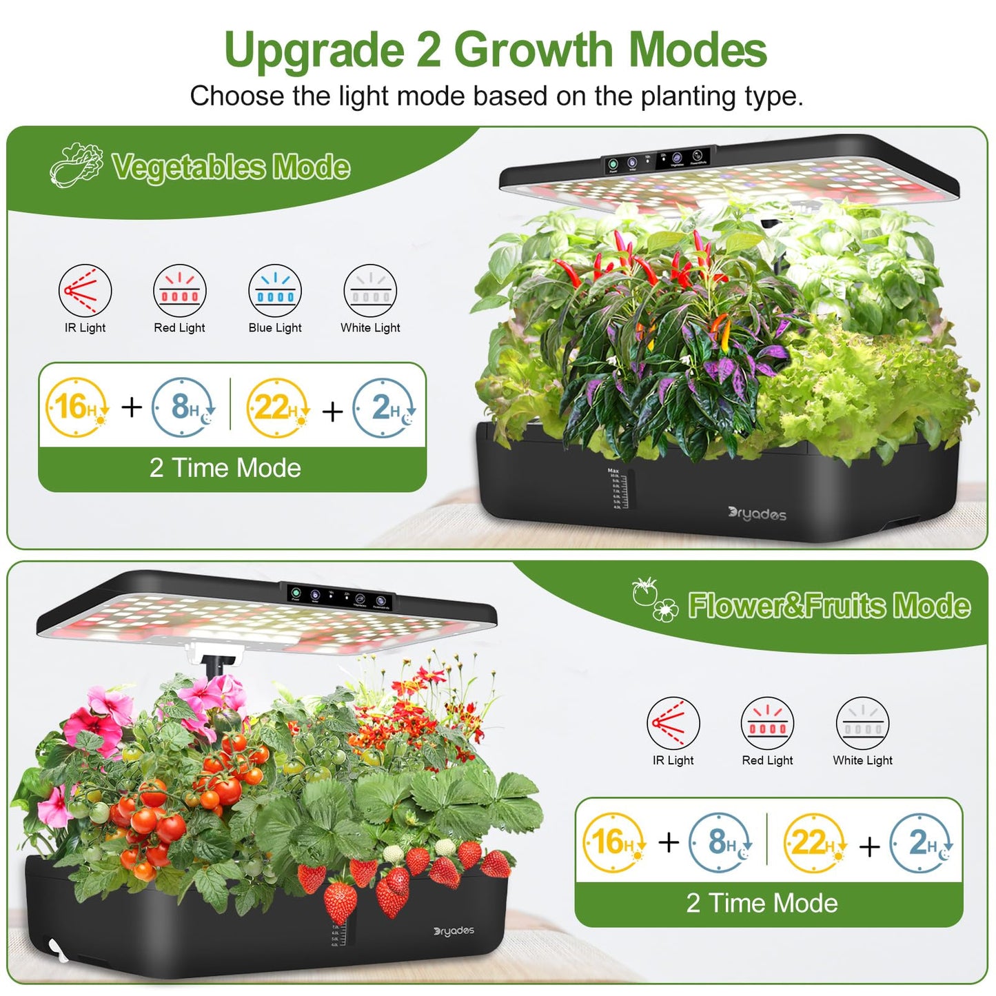 Hydroponics Growing System Indoor Garden - DRYADES Herbs Garden Kit Indoor with LED Grow Light Grow Anything Plants Germination Kit (No Seeds) Harvest Vegetable Lettuce for Home Kitchen (44 Pods)