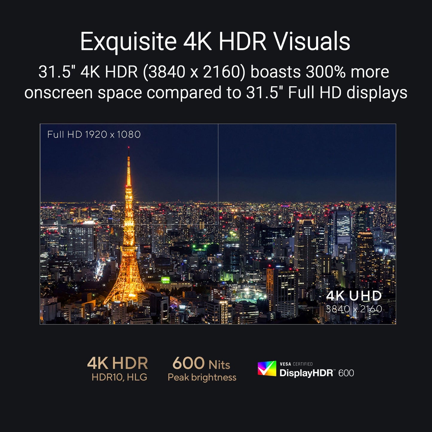 ASUS ProArt Display 32” 4K HDR Professional Monitor (PA32UCE) – UHD (3840 x 2160), IPS, 600 nits, 98% DCI-P3, ΔE<1, Built-in Motorized Colorimeter, USB-C PD 96W, Calman Ready, 3 yr Warranty