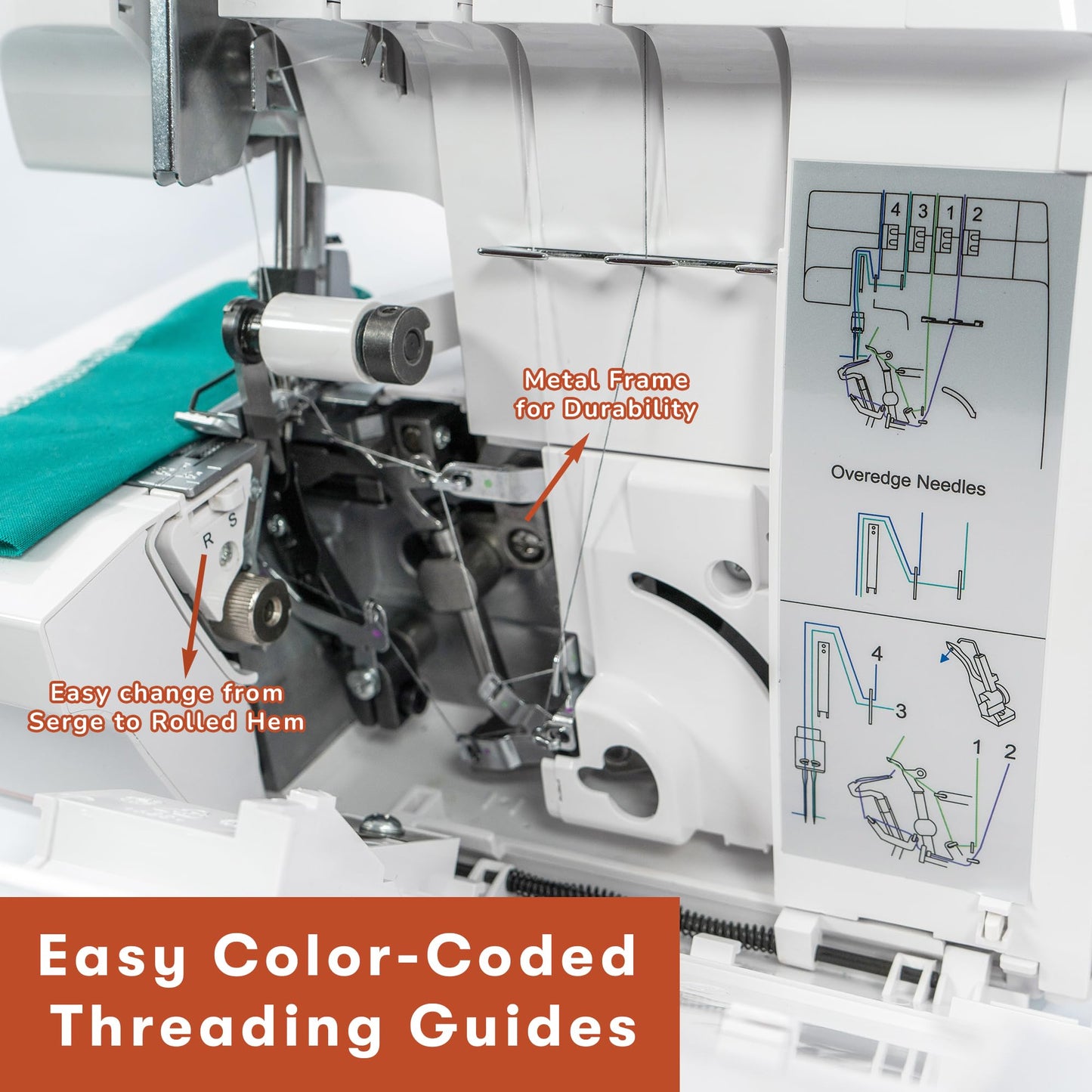Lumina Moda Serger Overlock Machine with 2-3-4 Stitch Capability, Heavy-Duty Metal Frame 1250 Stitches/Minute, Differential Feed, Free Arm & LED Light
