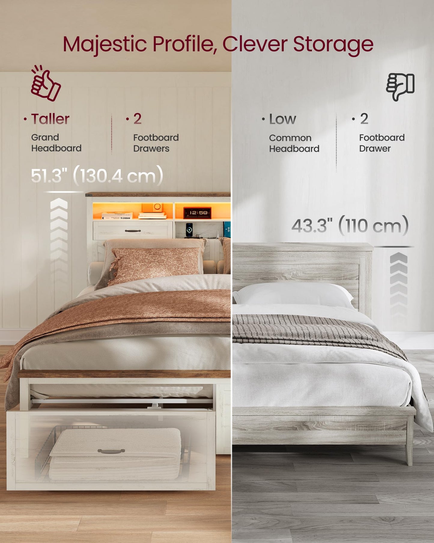 VASAGLE King Bed Frame with 51.3-Inch Tall Storage Headboard, Farmhouse King Size Bed with 4 Drawers, LED Lights, Charging Station, Noise-Free, No Box Spring Needed, Rustic White URMB424W01SV1
