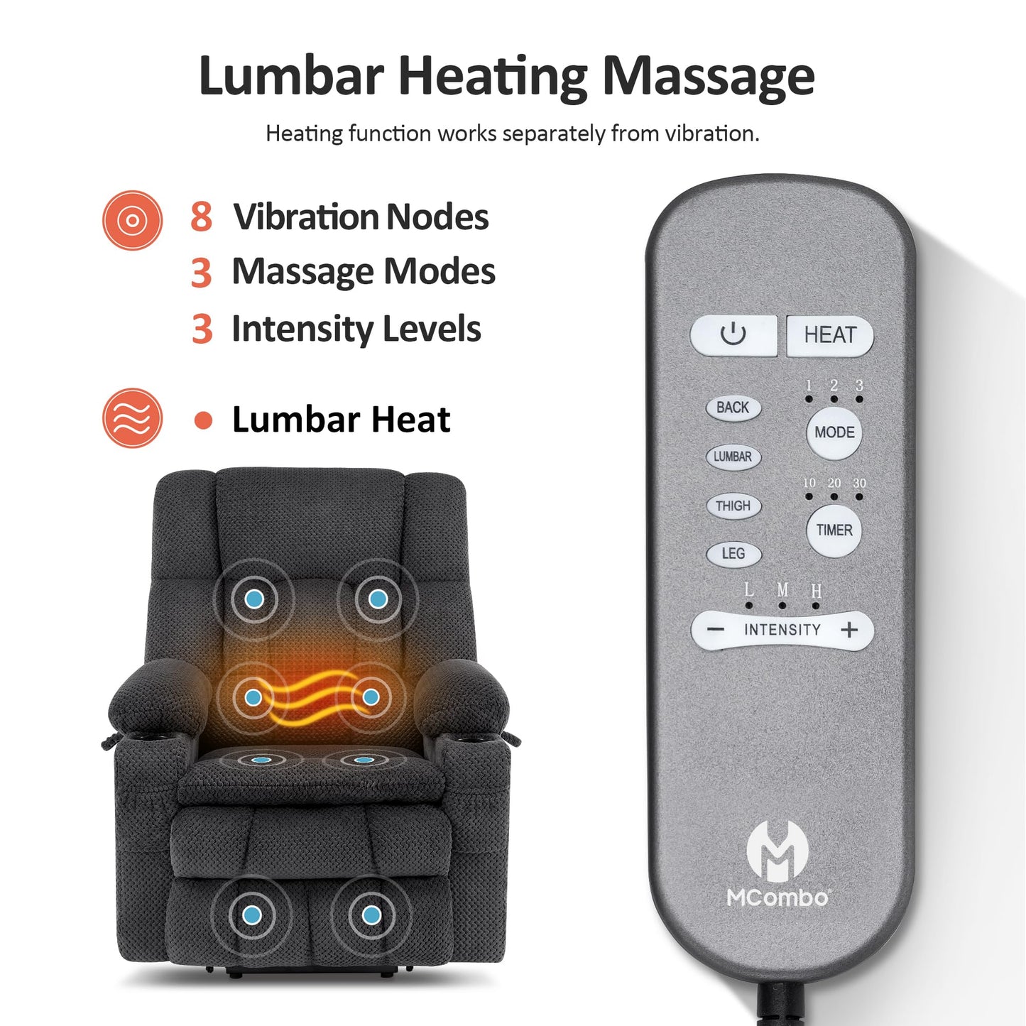 MCombo Dual Motor Power Lift Recliner Chair with Massage and Heat for Elderly People, Infinite Position, USB Ports, Cup Holders, Fabric 7890 (Medium, Dark Gray)
