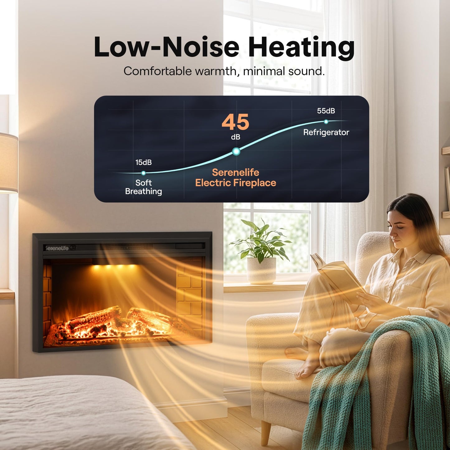 SereneLife Electric Fireplace Insert with Heater | Smart Wi-Fi App Control & Remote | 700W/1500W Adjustable Thermostat with Overheat Protection | 36"x21" Recessed or Wall Mount Design