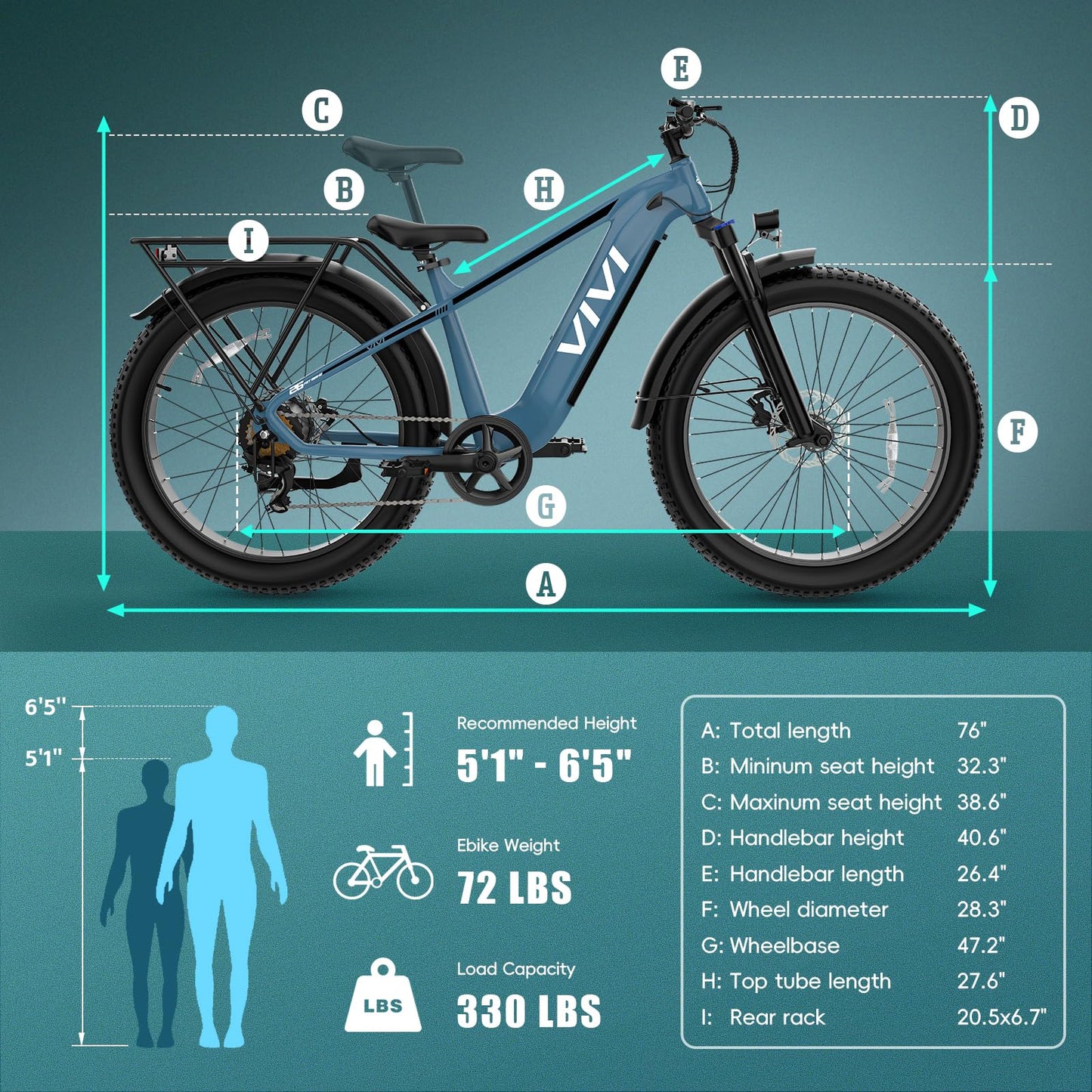 Vivi ACEpro Fat Tire Electric Bike for Adults, 26" x 4.0" Mountain e Bike, 749W Reated Motor with 19.98 MPH e-Bike, 48V 15Ah Big Battery, Dual Hydraulic & Location App, SGS Certified