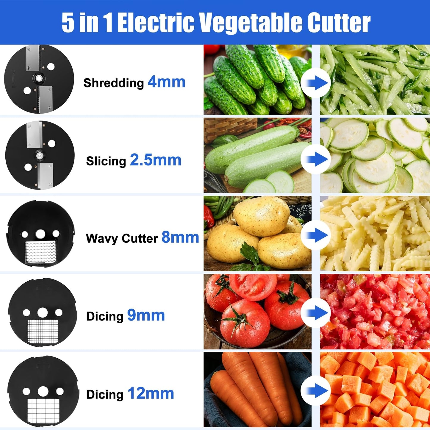 MOGAN 5-In-1 Electric Vegetable Cutter, Commercial Vegetable Slicer Fruit Slicer Machine, Veggie Food Processor Dicer Chopper Stainless Steel Blades for Slicing Shredder Dicing for Home and Kitchen