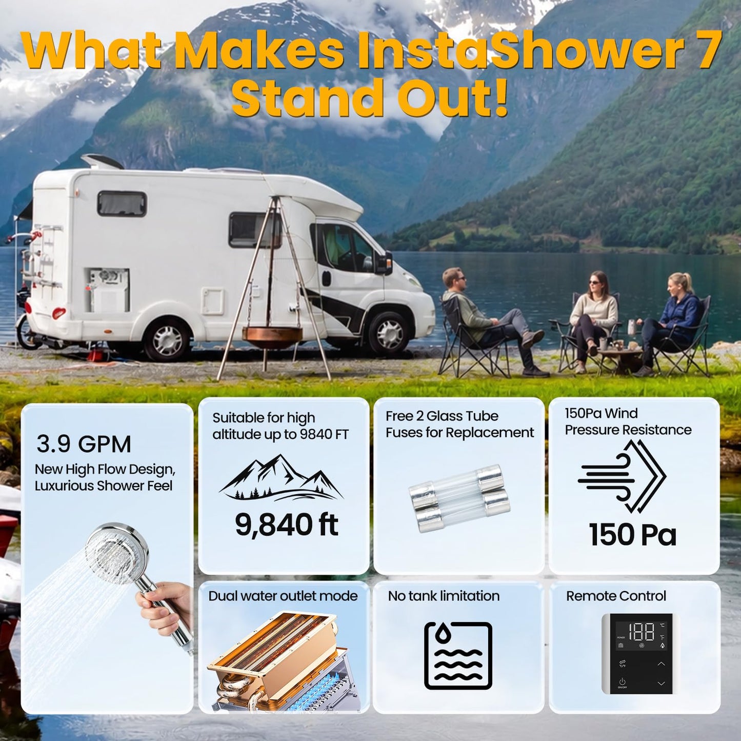 AMEHO RV Tankless Water Heater 68,000 BTU, 12V DC On-Demand Instant RV Water Heater with Dual Water Outlet Modes, All-Weather Rated 3.9GPM Constant Temperature Water Heater with Remote Control