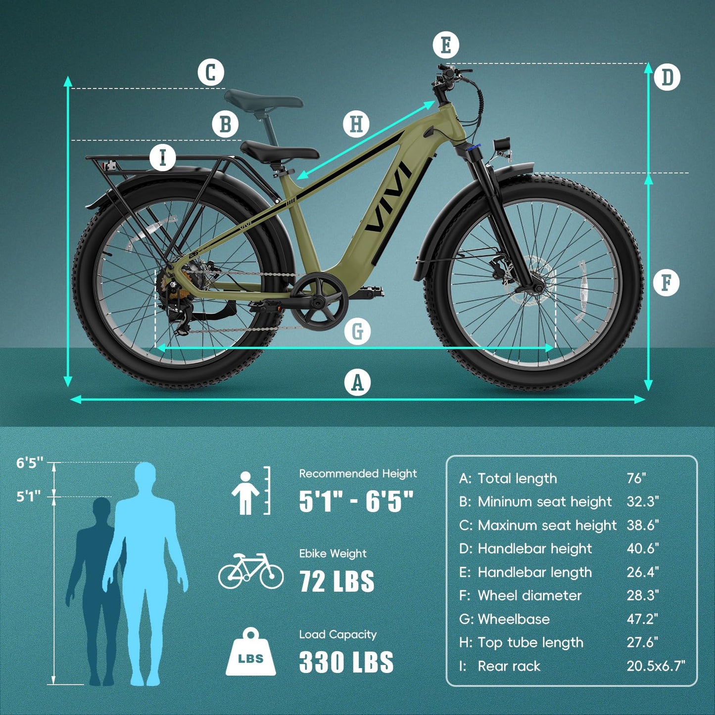 Vivi ACEpro Fat Tire Electric Bike for Adults, 26" x 4.0" Mountain e Bike, 749W Reated Motor with 19.98 MPH e-Bike, 48V 15Ah Big Battery, Dual Hydraulic & Location App, SGS Certified