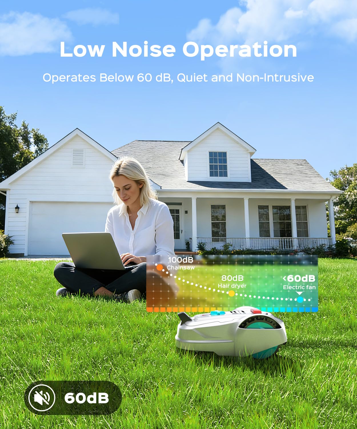 YARDCARE 2026 M800Plus 3D Vision Cordless Robot Lawn Mower with Bow-Shaped Path Mowing, APP Control, Robotic Lawnmower with Obstacle Avoidance, Auto-Charging for Lawns up to 8611 sq.ft, White