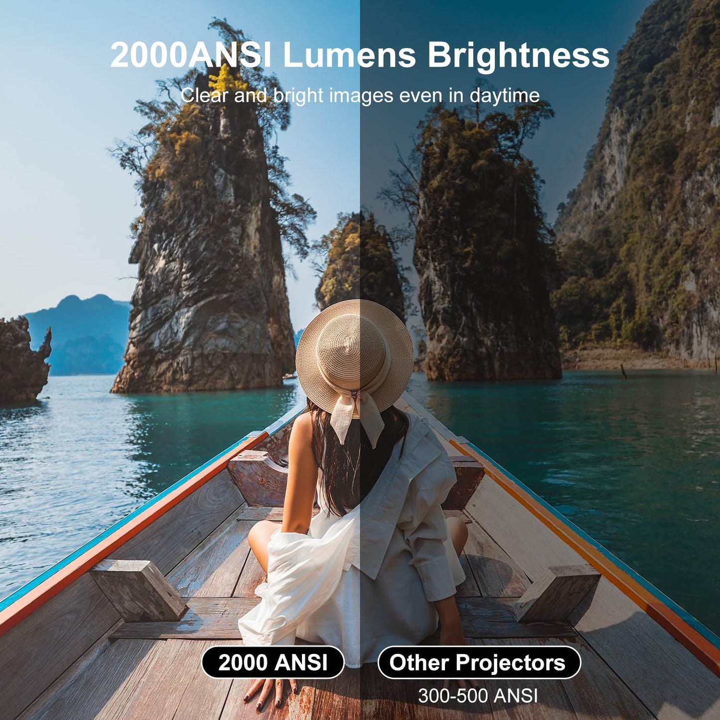 2000 ANSI Official Licensed Google TV Outdoor Projector 4K Full HD, Smart Projector with Wifi and Bluetooth, Auto Focus, Dolby Sound,Built-in Apps,HAPPRUN Indoor Home Theater for Phone/TV Stick/PC/PS5