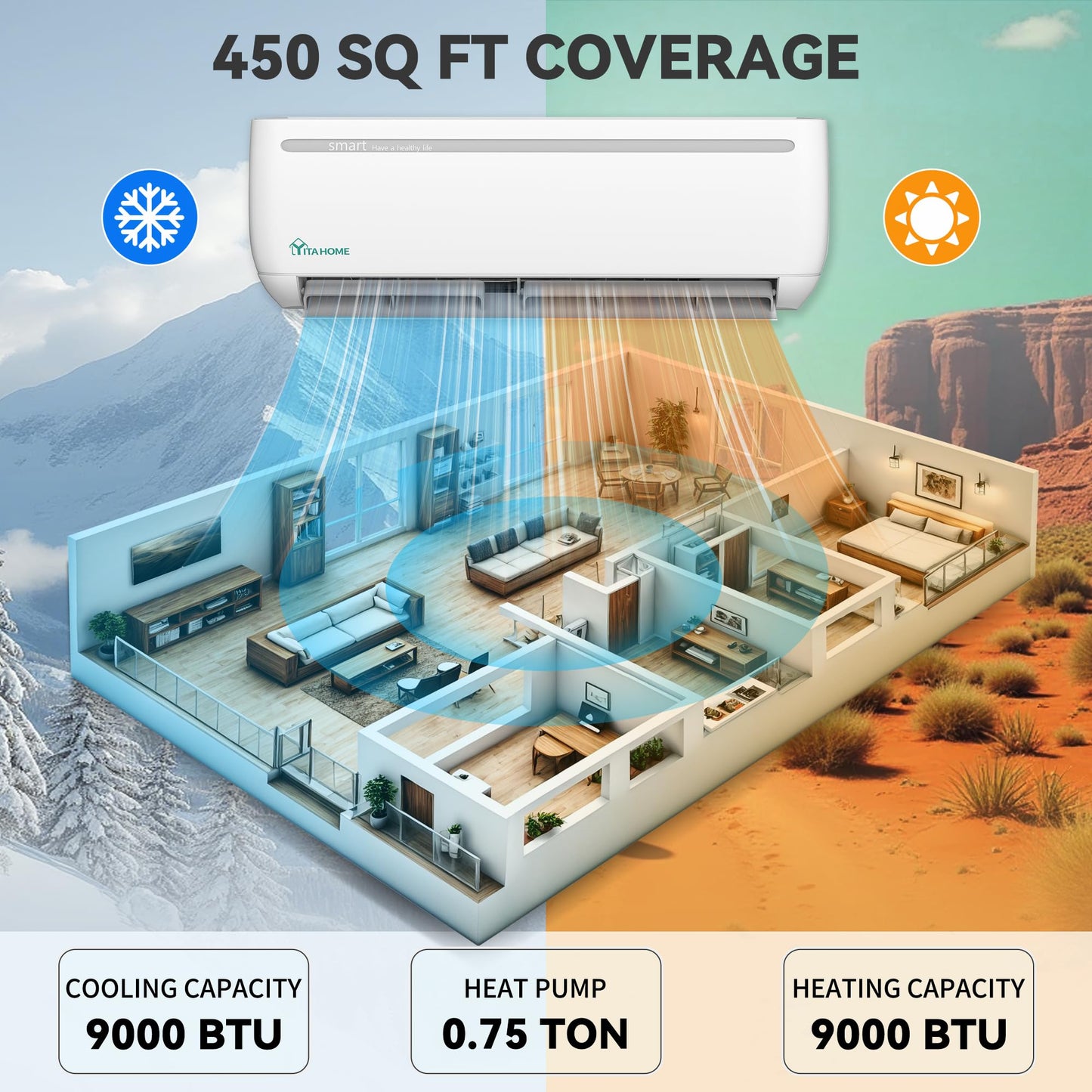 YITAHOME 9000 BTU Mini Split Air Conditioner Heat Pump System, 19 SEER2 115V Ductless Inverter System with Wi-Fi & Alexa Compatibility, Cover Up to 750 Sq. Ft, Complete Installation Kit Included