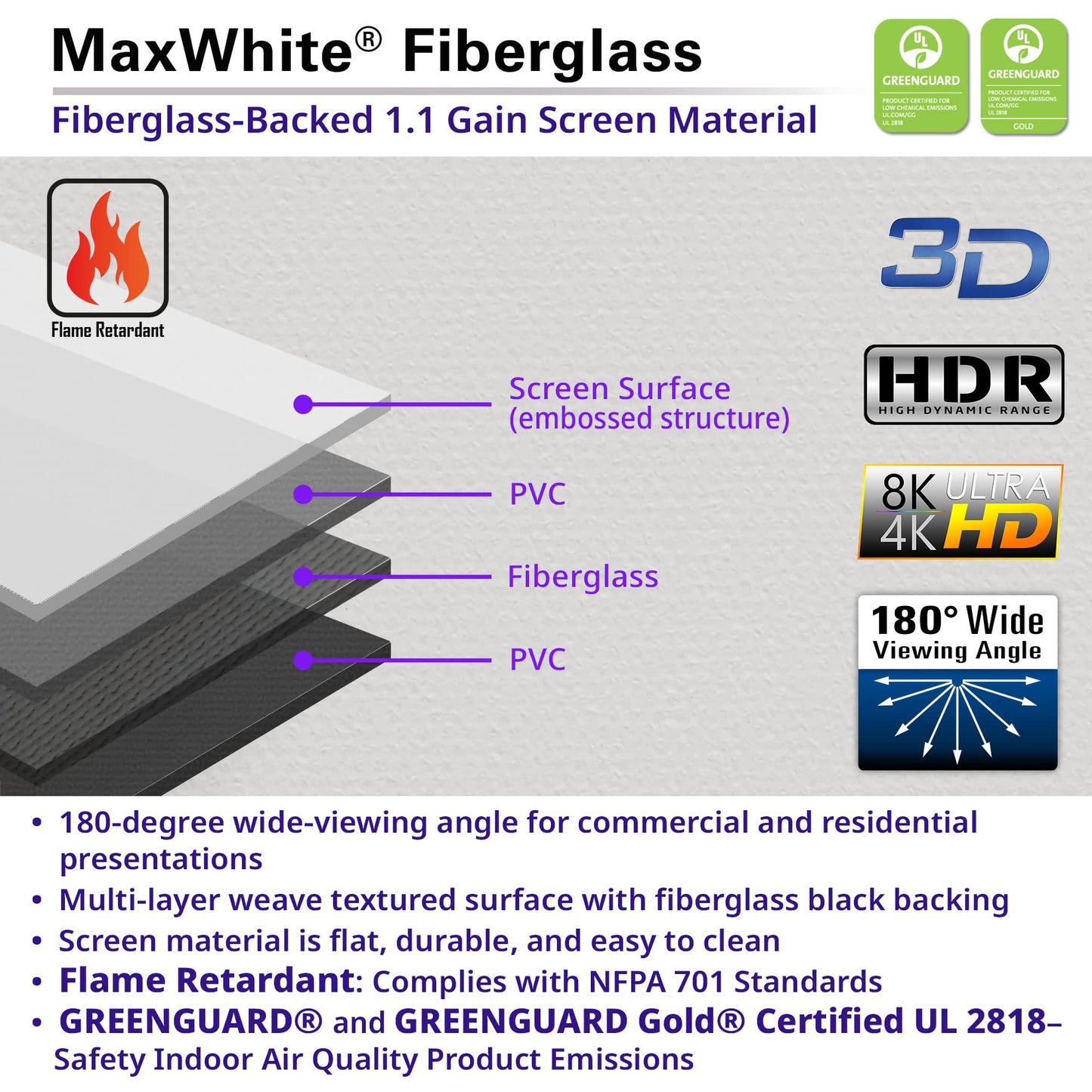 Elite Screens Spectrum 2 Electric Motorized Projector Screen, 100-Inch 16:9, 12-Inch Drop Down, MaxWhite FG 4K/8K UHD, SPM100H-E12