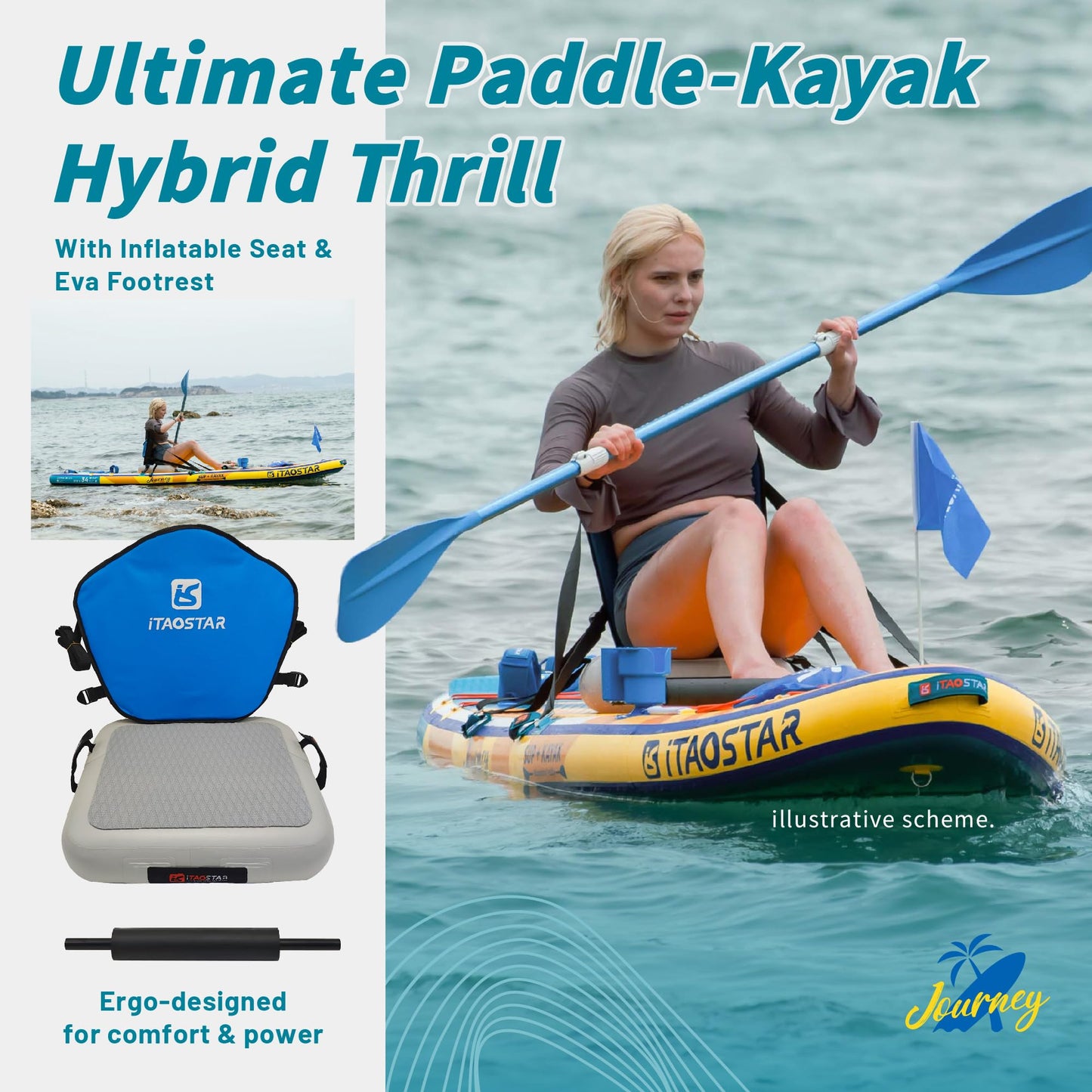 iTAOSTAR J07BP 35" Extra Wide Stand Up Paddle Board, More Balance Inflatable Paddle Board with 5 Fins for Beginner，Sup Boards for Family of All Skill Levels