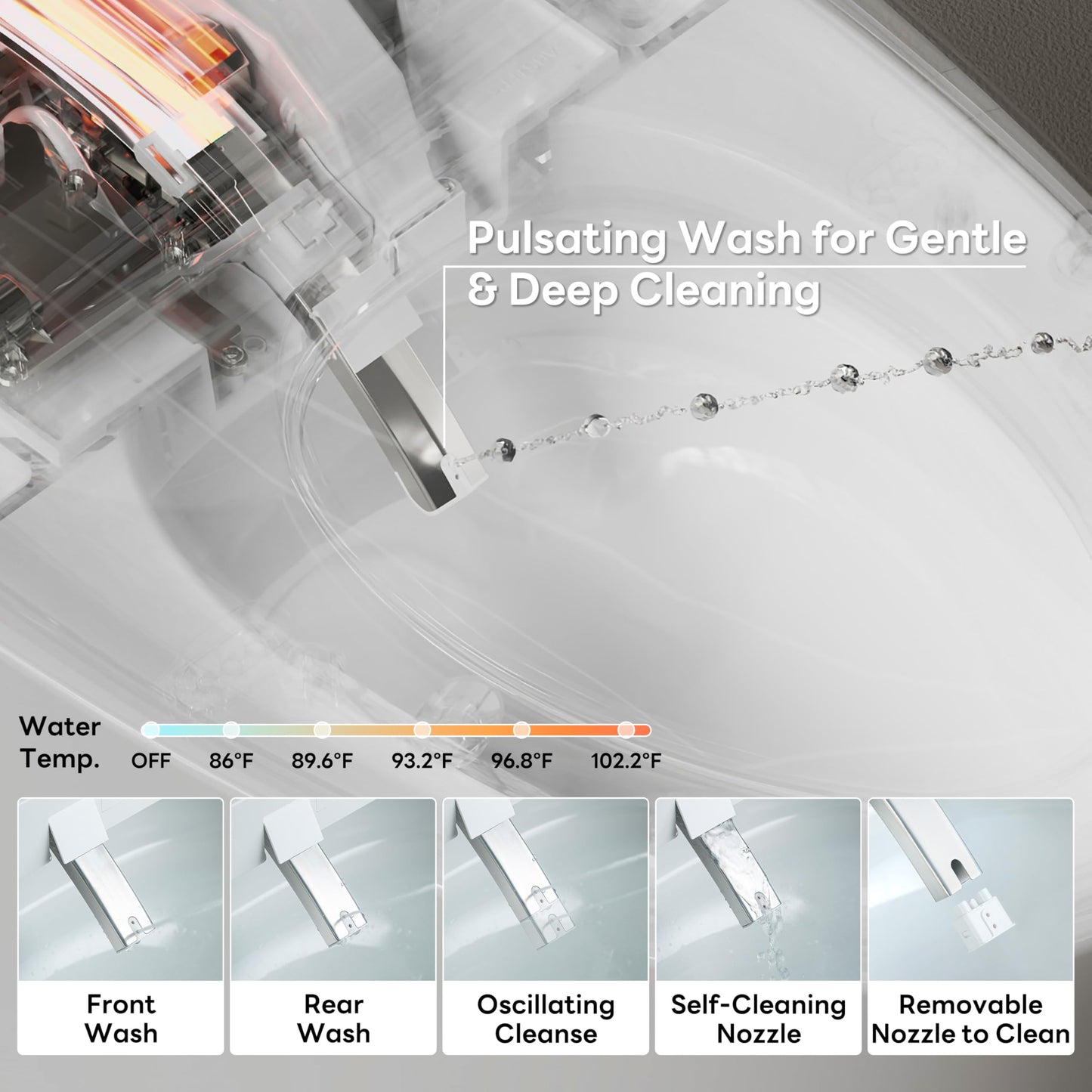 CANEST Smart Toilet with Bidet Built in, Elongated Bidet Toilet with Tank, 1000g MaP Flushing, ADA Comfort Height, Auto Temperature Control Heated Seat, Water, Blackout Flush, Soft Close(TC-500SE)