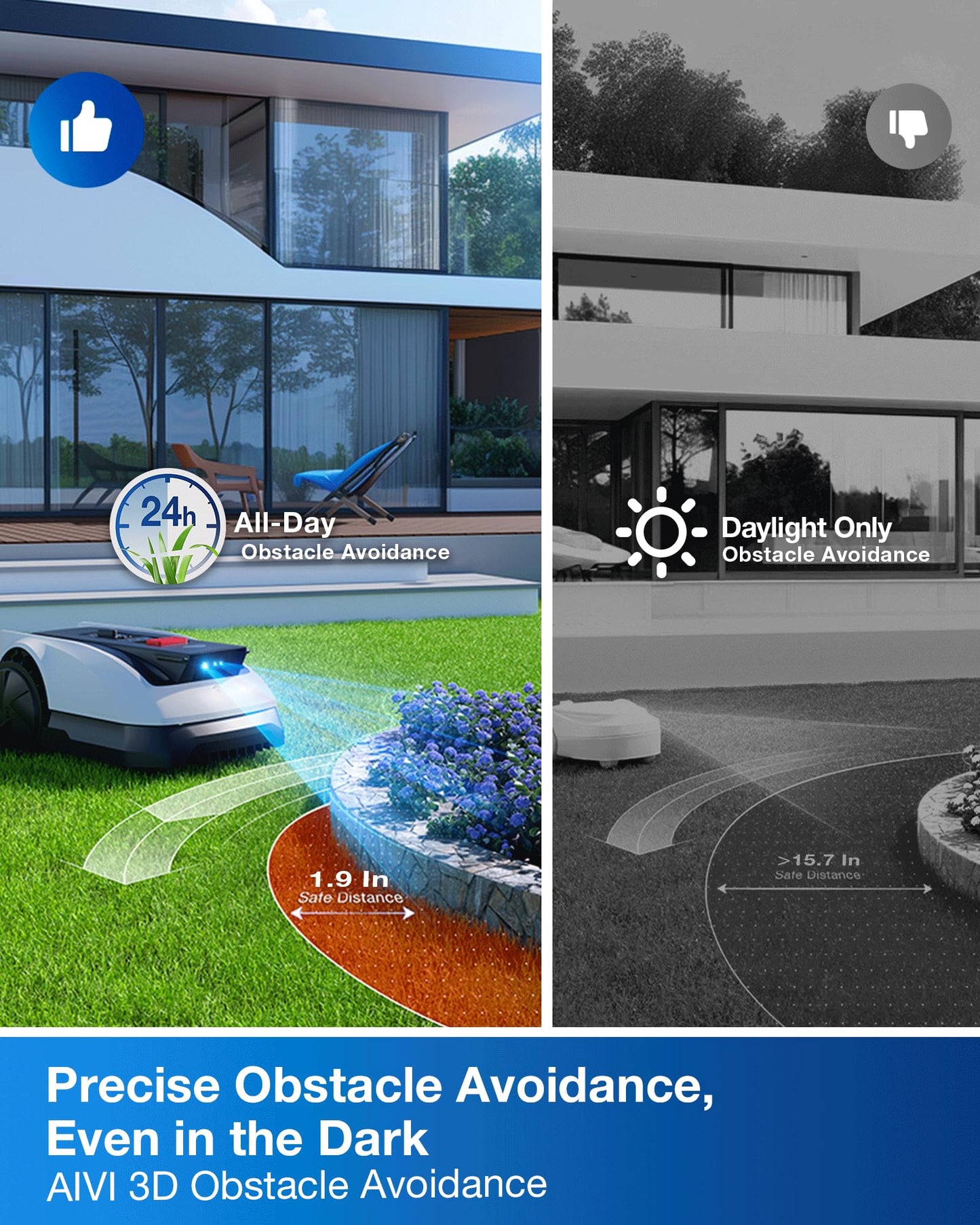 ECOVACS Goat O1000 RTK Care Kit Robotic Lawn Mower with RTK Precision Navigation, No Perimeter Wire, Smart App Control, Auto Mapping, Multi-Zone Management – Includes 36 Extra Blades
