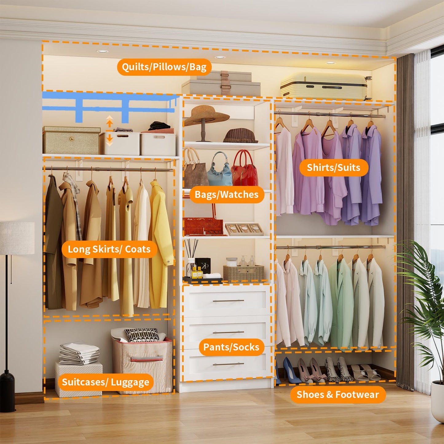 secilix Closet System with 3 Wood Drawers, 5-8FT Closet Organizer System with Cuttable Shelves for Walk in Closet with 3 Expandable Hanging Rods, Heavy Duty Built-in Closet for Bedroom, White
