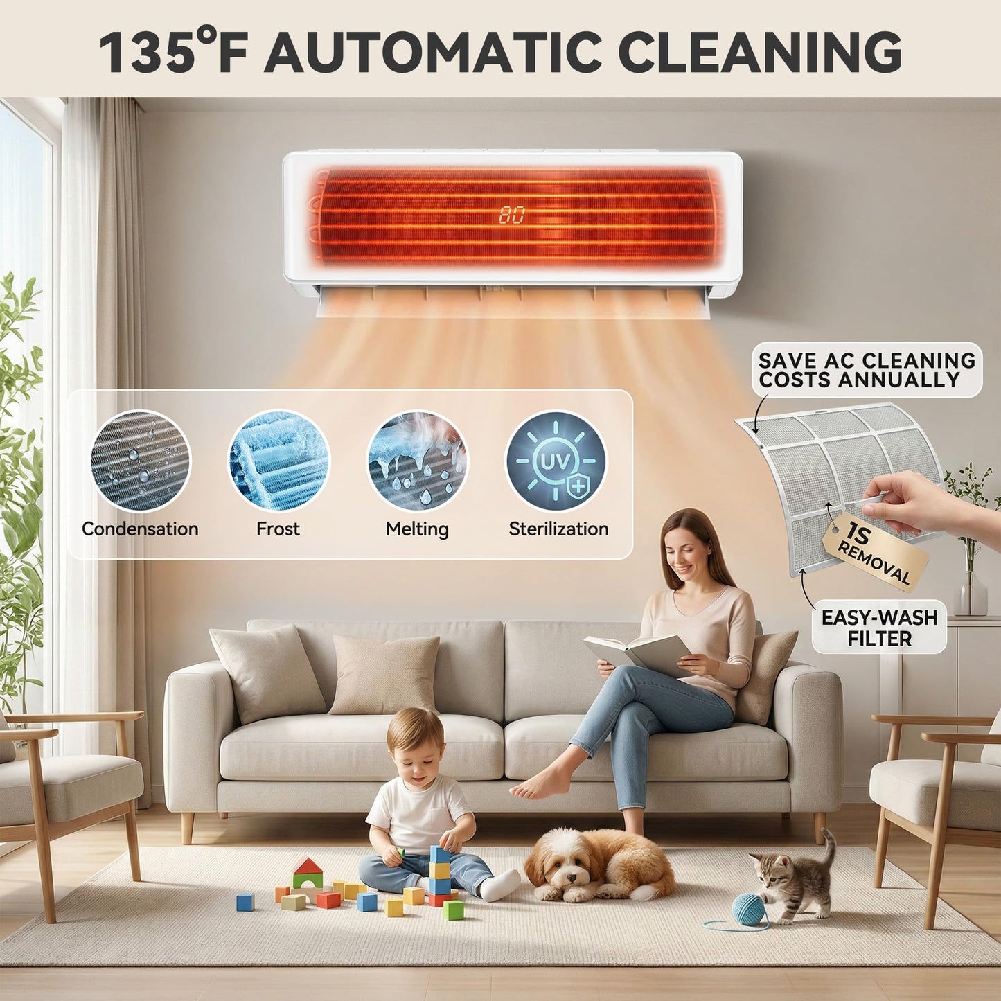YITAHOME 20 SEER2 12000BTU Mini Split AC/Heating System 115V, Pre-charged Inverter AC Cool & Heat Up to 750 Sq. Ft, 3 Level Eco Mode, Complete Installation Kit, White