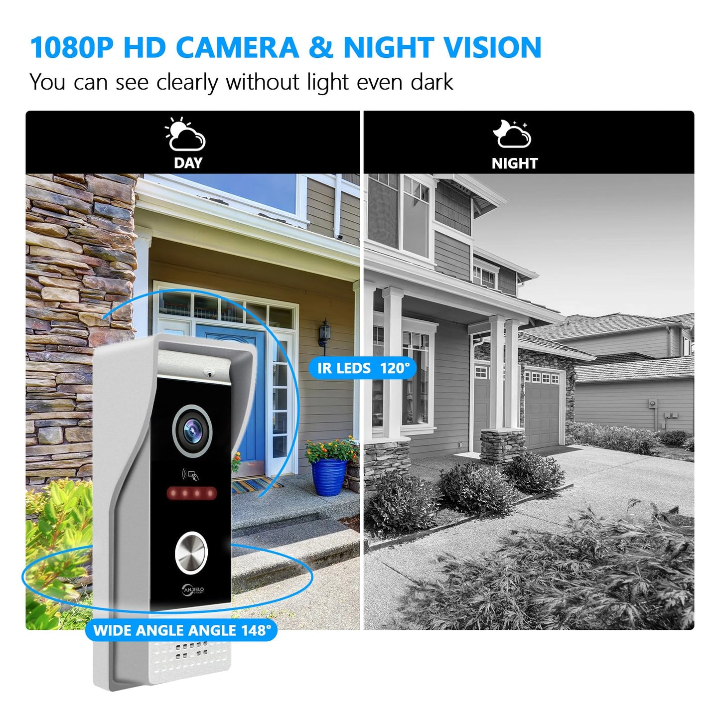 Wired Smart Video Apartments Intercom System,10 Inch Monitors with 1080P Doorbell Camera,3-in-1 Unlocking,TUYA WiFi Door Phone Kits, Ideal for Villas & Homes (2 doorbell + 3 Monitor)