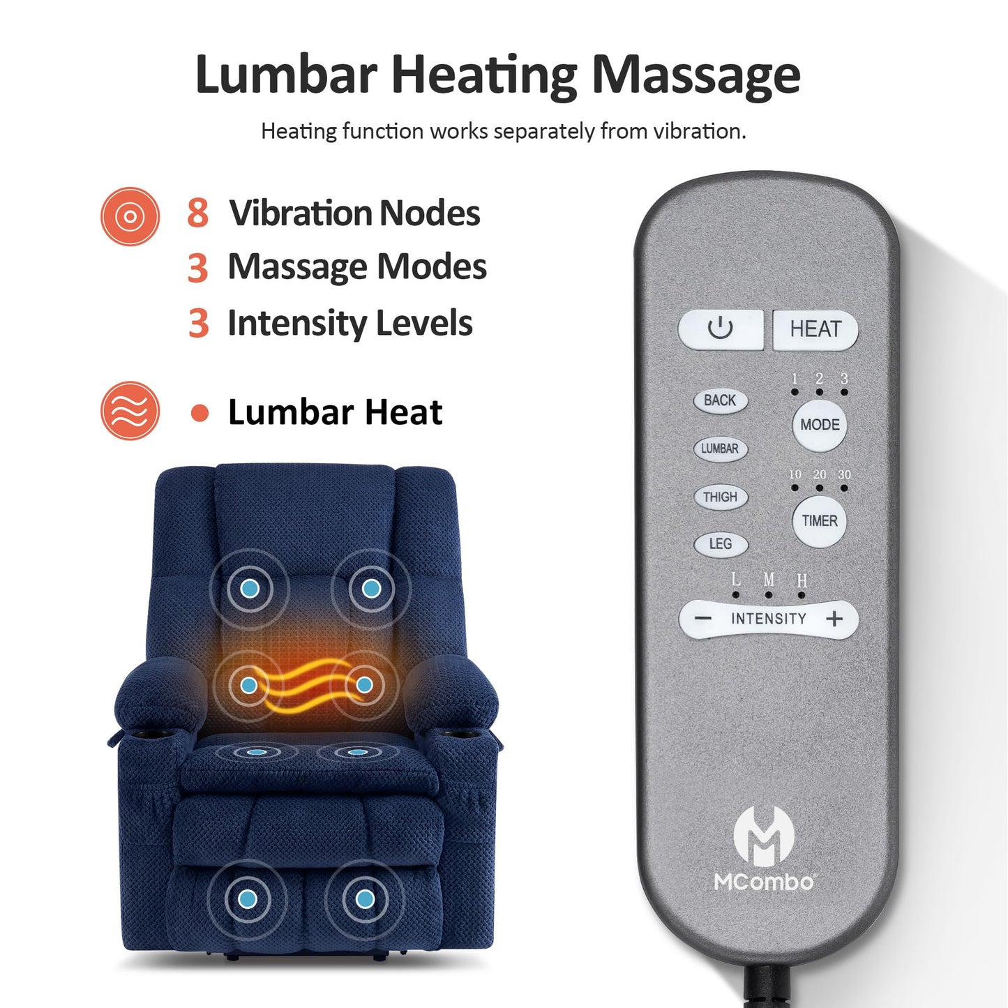 MCombo Dual Motor Power Lift Recliner Chair with Massage and Heat for Elderly People, Infinite Position, USB Ports, Cup Holders, Fabric 7890 (Medium, Yale Blue)