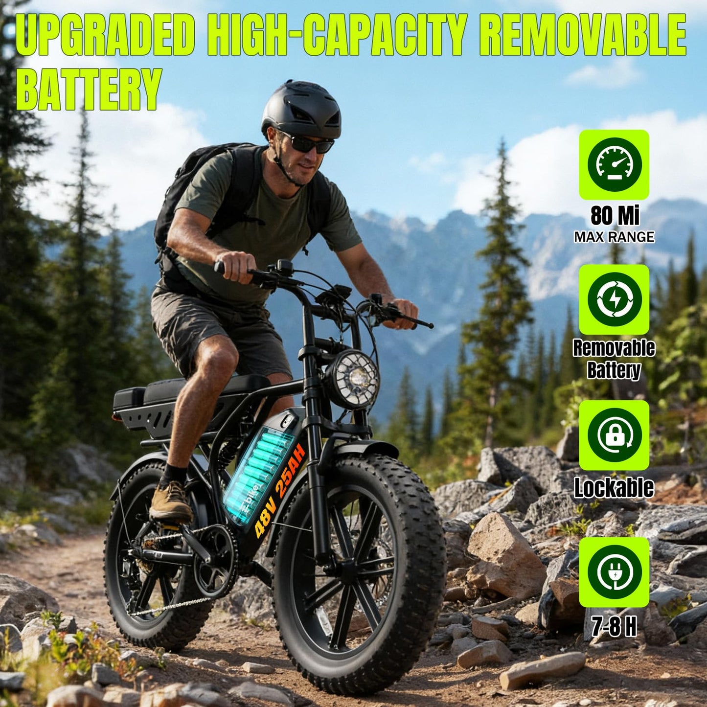 TST Electric Bike for Adults 1500W Peak 20" Fat Tire All-Terrain E-Bike 60/130 Miles Electric Dirt Bike - 48V 15/30AH Battery Tested to UL 2849 Powered Electric Bicycle