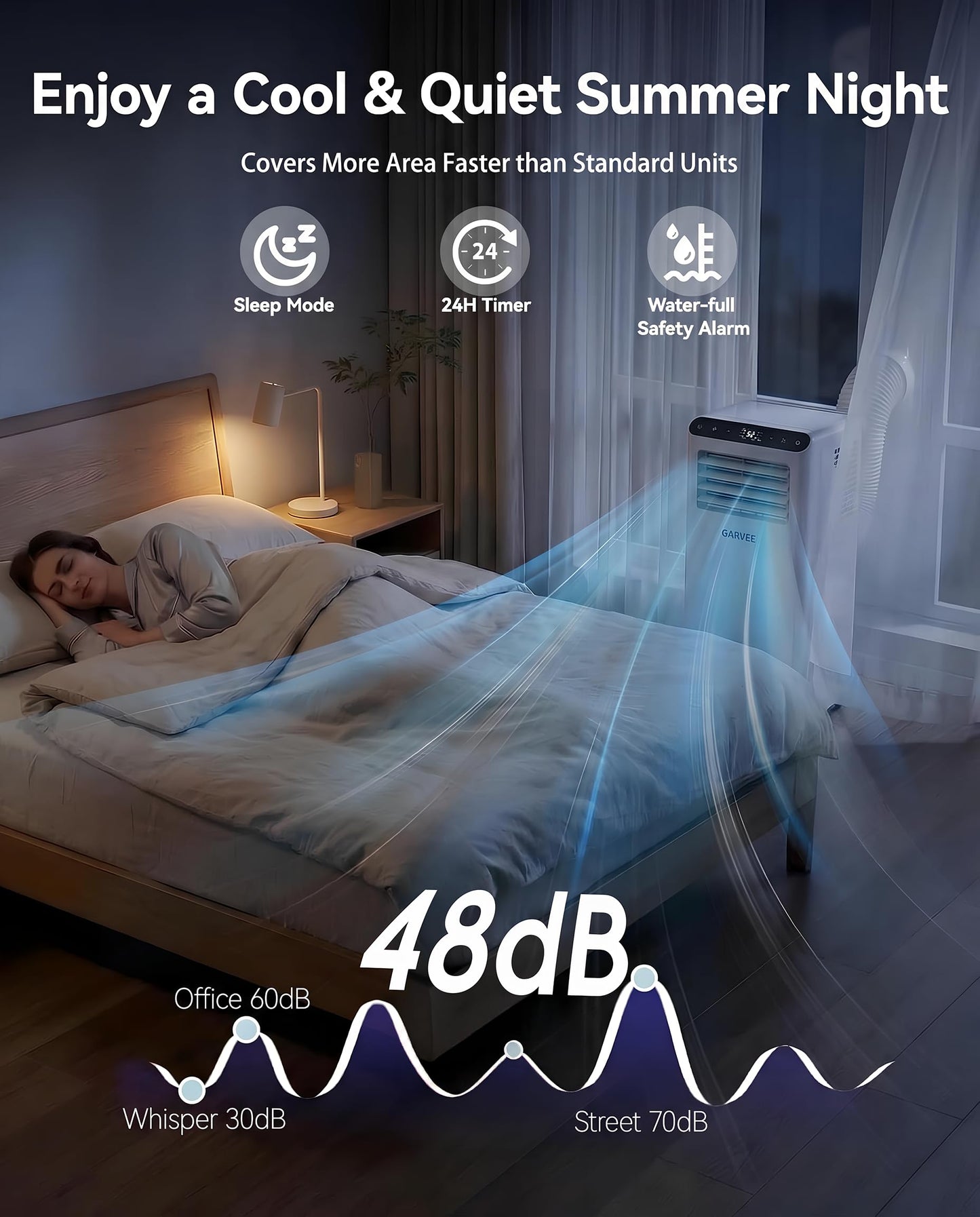 Garvee 8000 BTU Portable Air Conditioner,Up to 350 Sq.Ft. Remote Control 48dB Portable AC Unit, Dehumidifier, Fan, Sleep, 24H Timer&Installation Kit, DOE Certified, Ceer 6.2,White+White Panel