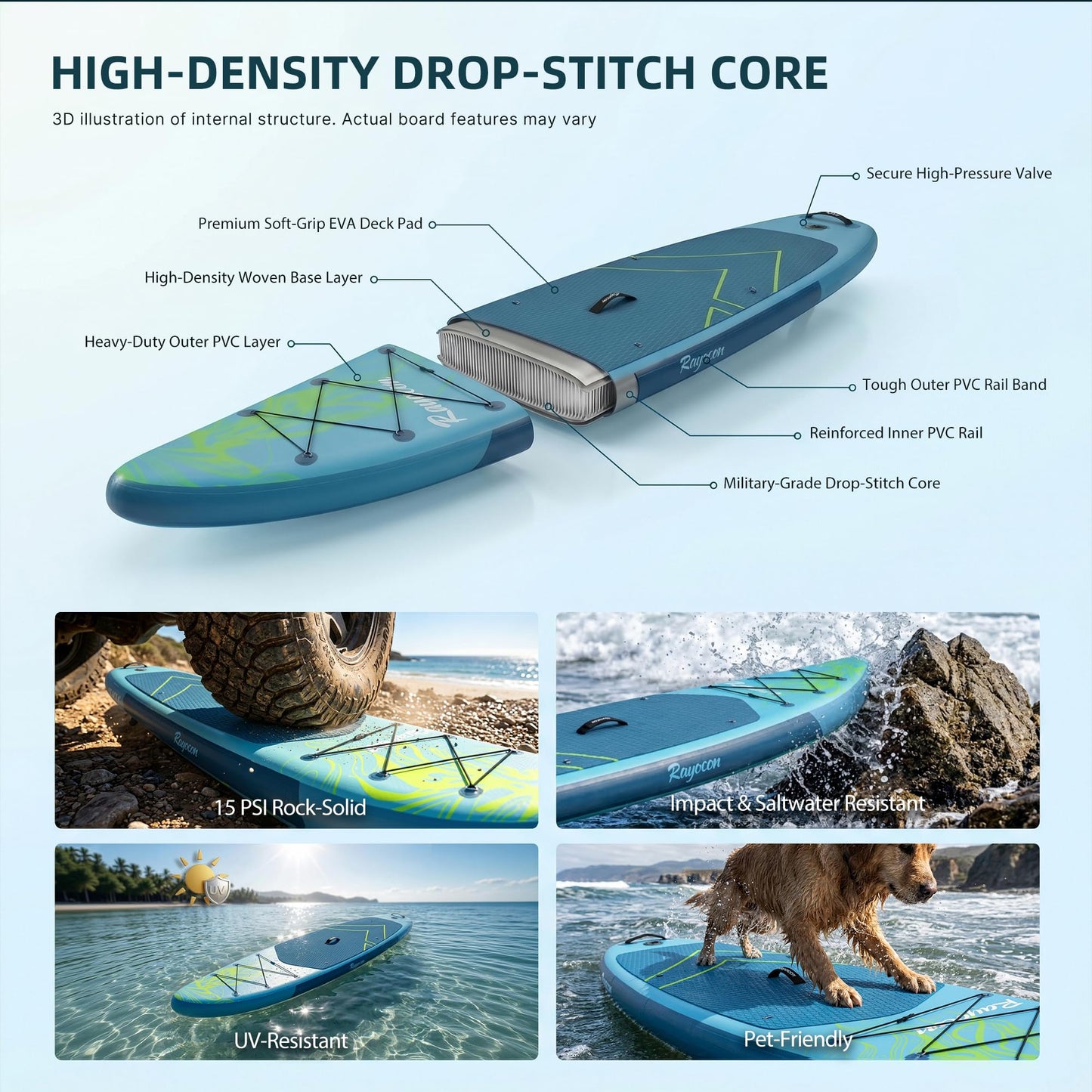 Inflatable Stand Up Paddle Board 11'×34" Extra Wide SUP, Ultra-Stable for Adults & Dog, 450lbs, Dual Chamber Pump, Fiberglass Paddle, Military Grade Dual Layer, Jellyfish Flow Design（Green）