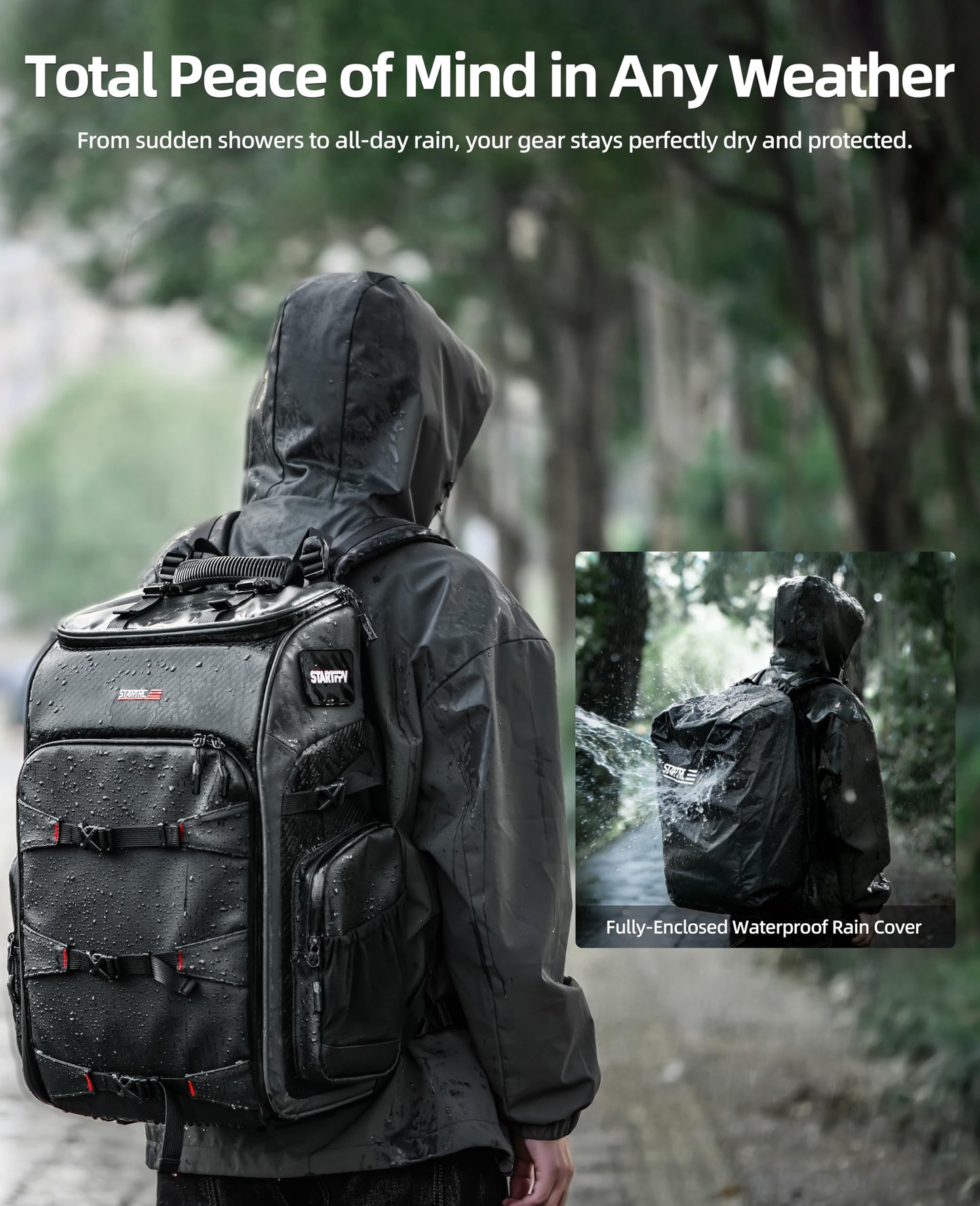 FPV Drone Backpack -40L Ultimate All-in-One Professional Travel Camera Case for FPV Racing Quadcopter/DJI Drone/Tripod/15.6" Laptop Combo with Waterproof Rain Cover & 2 Battery Tool Kit Bags