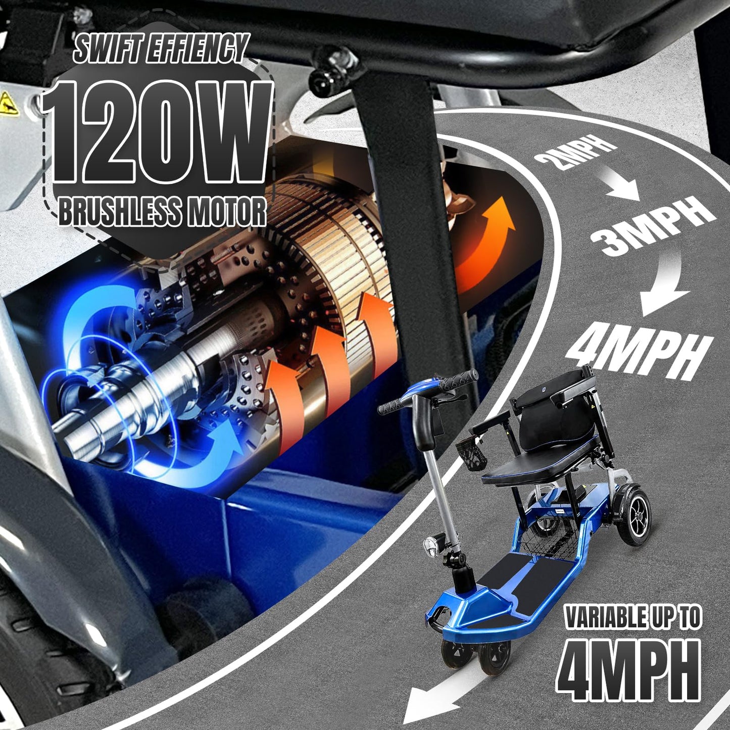 ZiiLIF R3b-Mobility Scooters for Seniors Adults Ultra Lightweight Electric Powered Folding 4 Wheel Mobility Scooter, Compact & Convenient for Travel Airline Approved, Blue Self Fulfillment