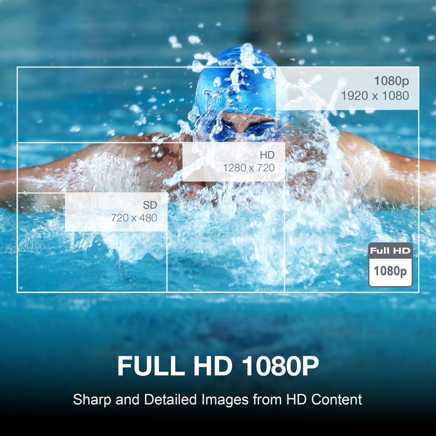 Optoma GT2400HDR - Full HD 1080p, 4,200 Lumens, Short Throw, Laser, Low Input Lag Gaming, Golf Simulation Ready Projector