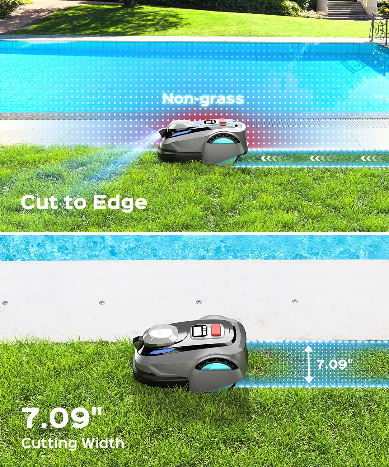 YARDCARE N1600 PRO Wireless Robotic Lawn Mower, RTK & Vision Navigation, Up to 0.4 Acre Coverage, Smart App Control, Multi-Zone Mapping, Systematic Mowing Robot