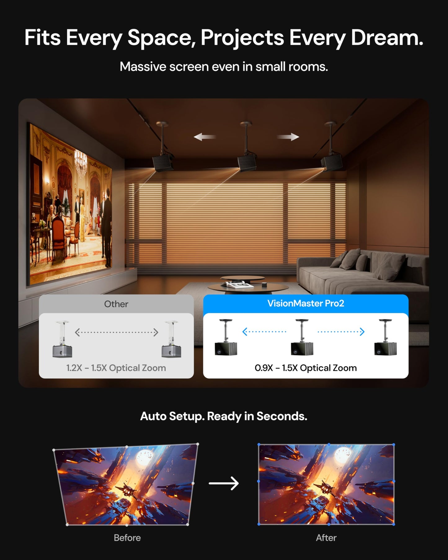Valerion VisionMaster Pro2 Triple Laser Projector 4K,15000:1 Contrast, 0.9-1.5x Optical Zoom, 2X Multitasking Power, IMAX, HDR10+, GTV, 4ms Lag-Free Gaming, 3000 ISO Lumens, Google Home, Apple Homekit