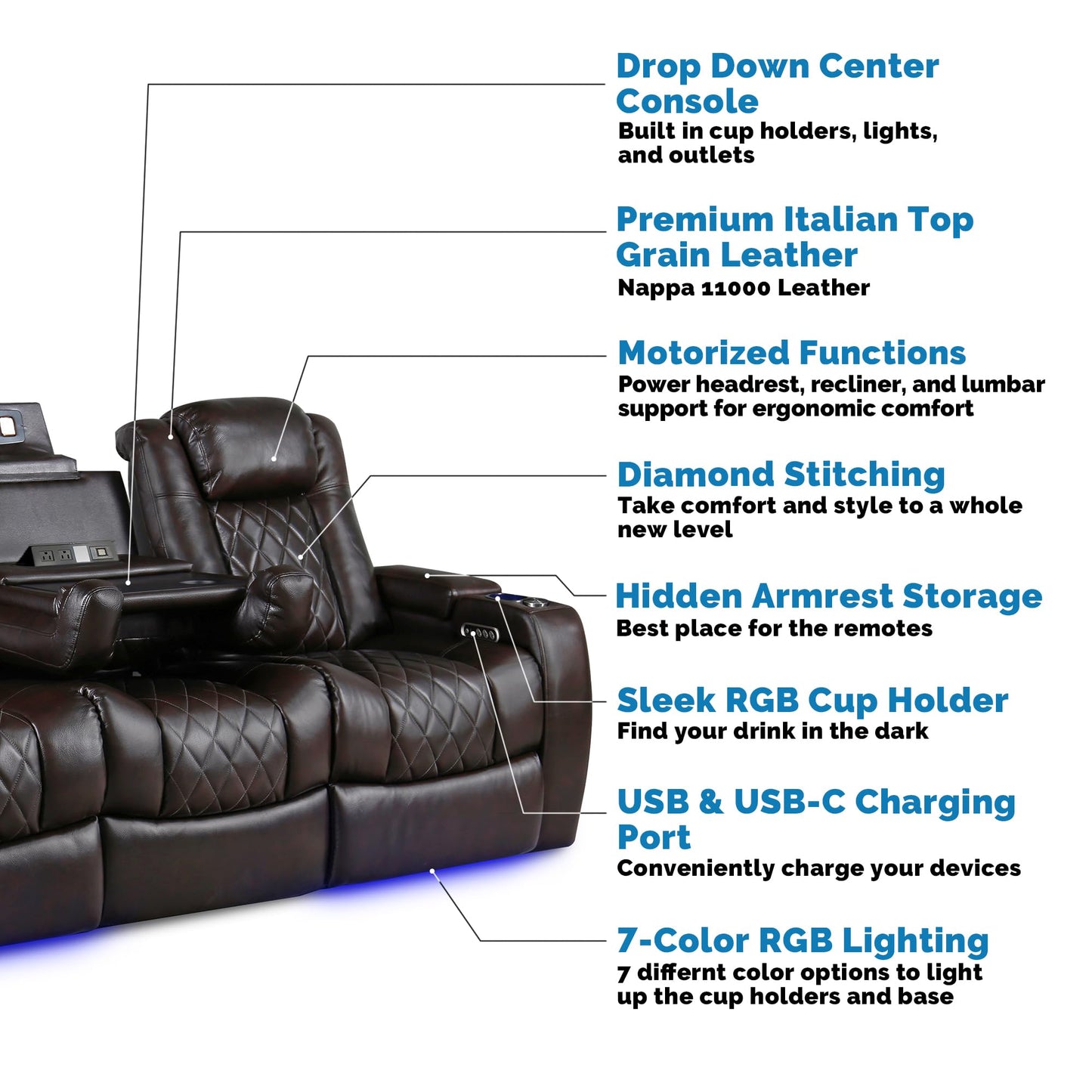 Valencia Home Theater Seating Tuscany 2025 3-Seat Power Recliner with Center Console - Top Grain Nappa 11000 Leather, Cool Gel Memory Foam, USB-C/A Charging, RGB Lights (Dark Chocolate)