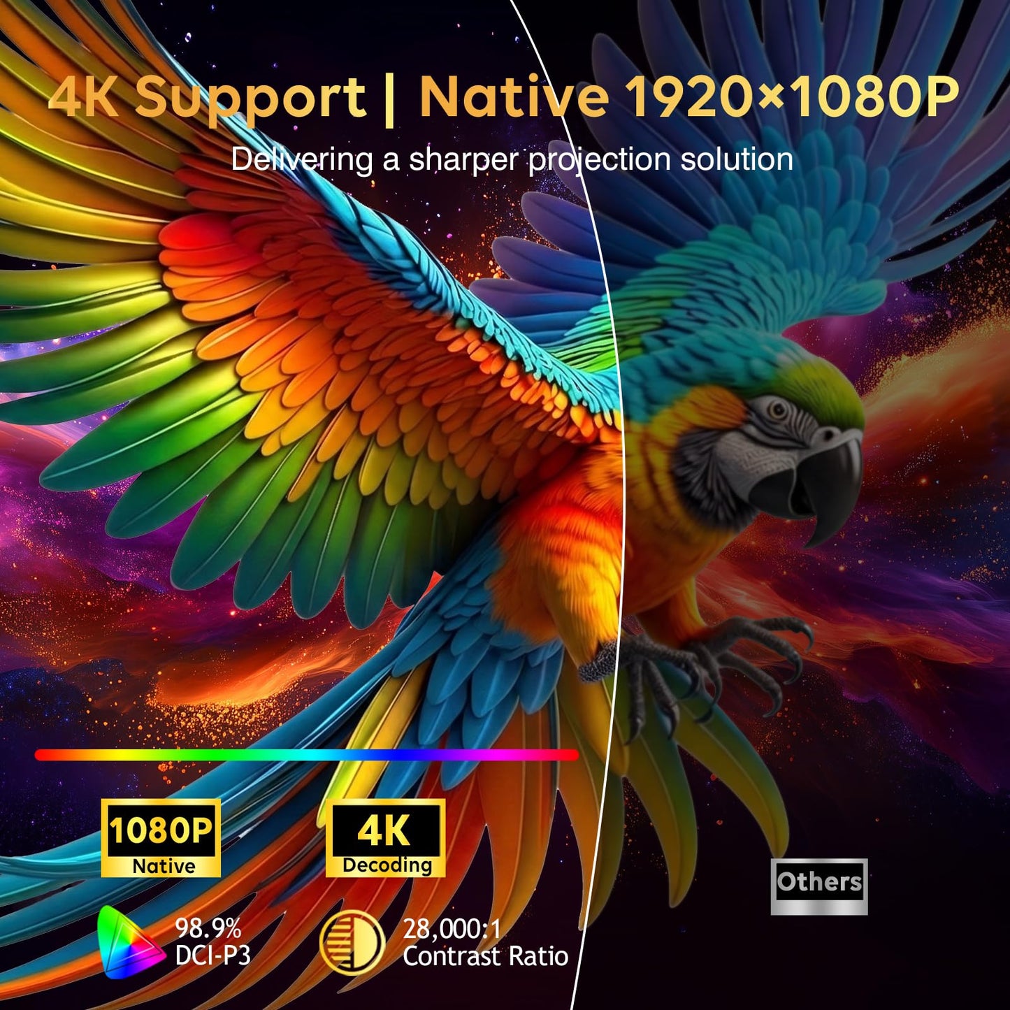 Smart 4K Projector with WiFi and Bluetooth,3500 ANSI High Brightness,Official Licensed Google TV,Auto Focus & Keystone Movie Cinema Projectors for Bedroom Home Theater & Outdoor