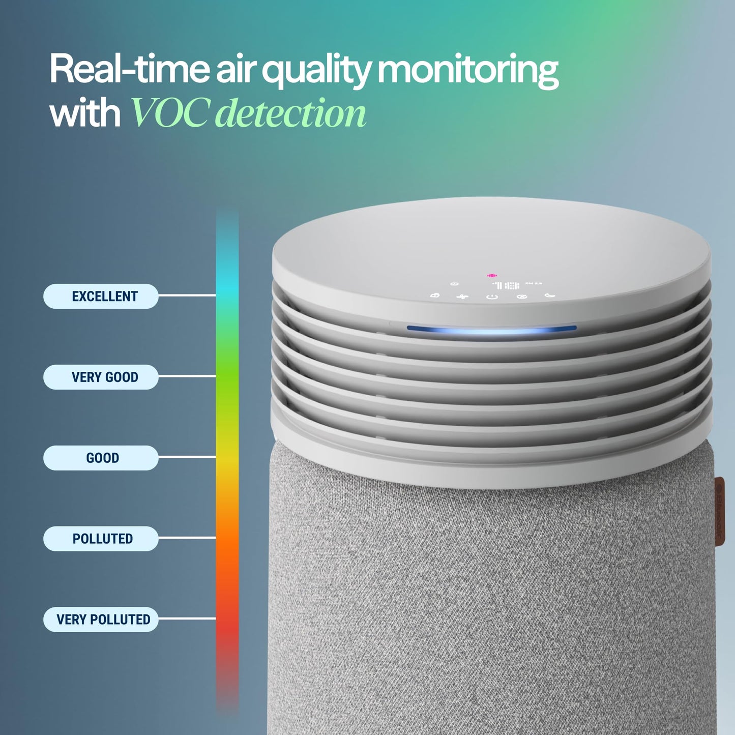 BLUEAIR Blue Signature SP3i Air Purifier for Medium Rooms up to 2,250 sq ft, HEPASilent Filtration, WiFi Smart Control, Auto Mode, Odor & Smoke Removal, Pet Hair & Dust, AHAM Verified, Table Design