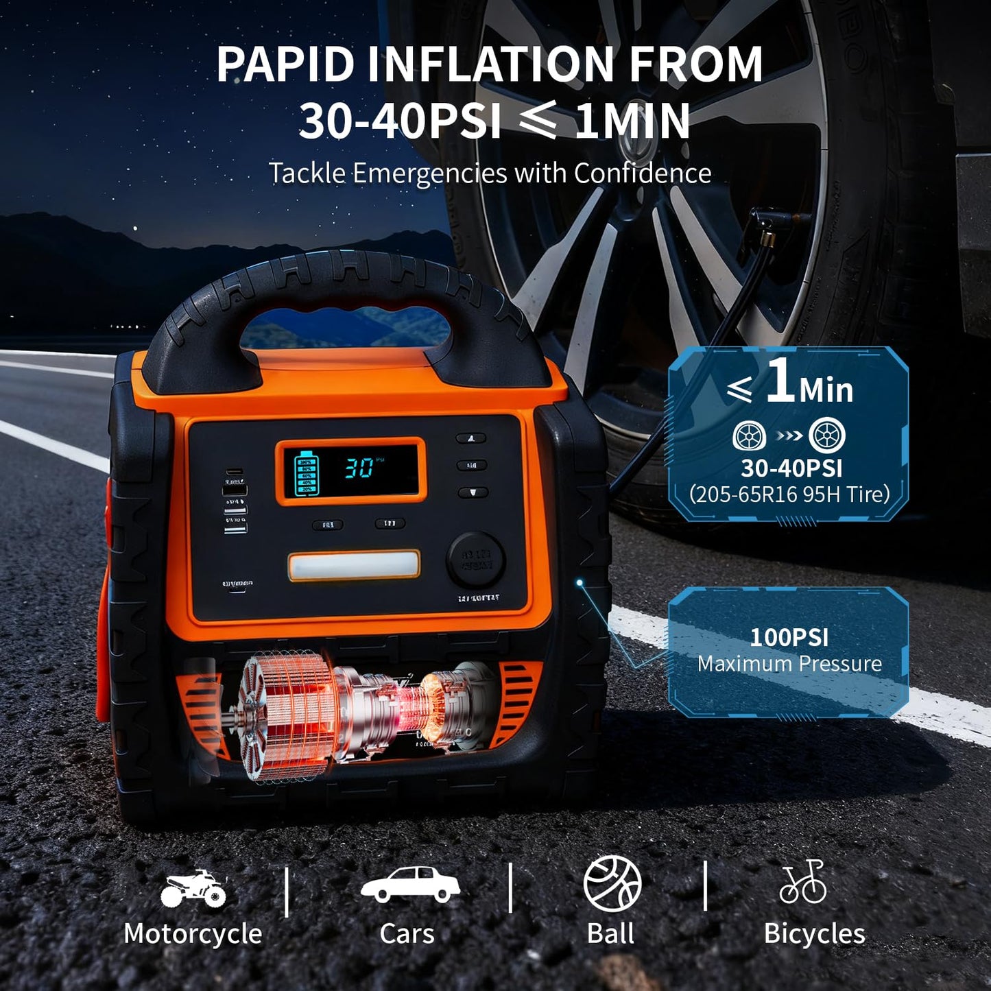 Amcelooy 2400A Car Battery Jump Starter and Portable Power Station – Starts 8.0L Gas & 8.0L Diesel – 6-in-1 Jump Starter with Air Compressor 100 PSI Tire Inflator – 400 Watt Inverter AC/DC/USB Outlets