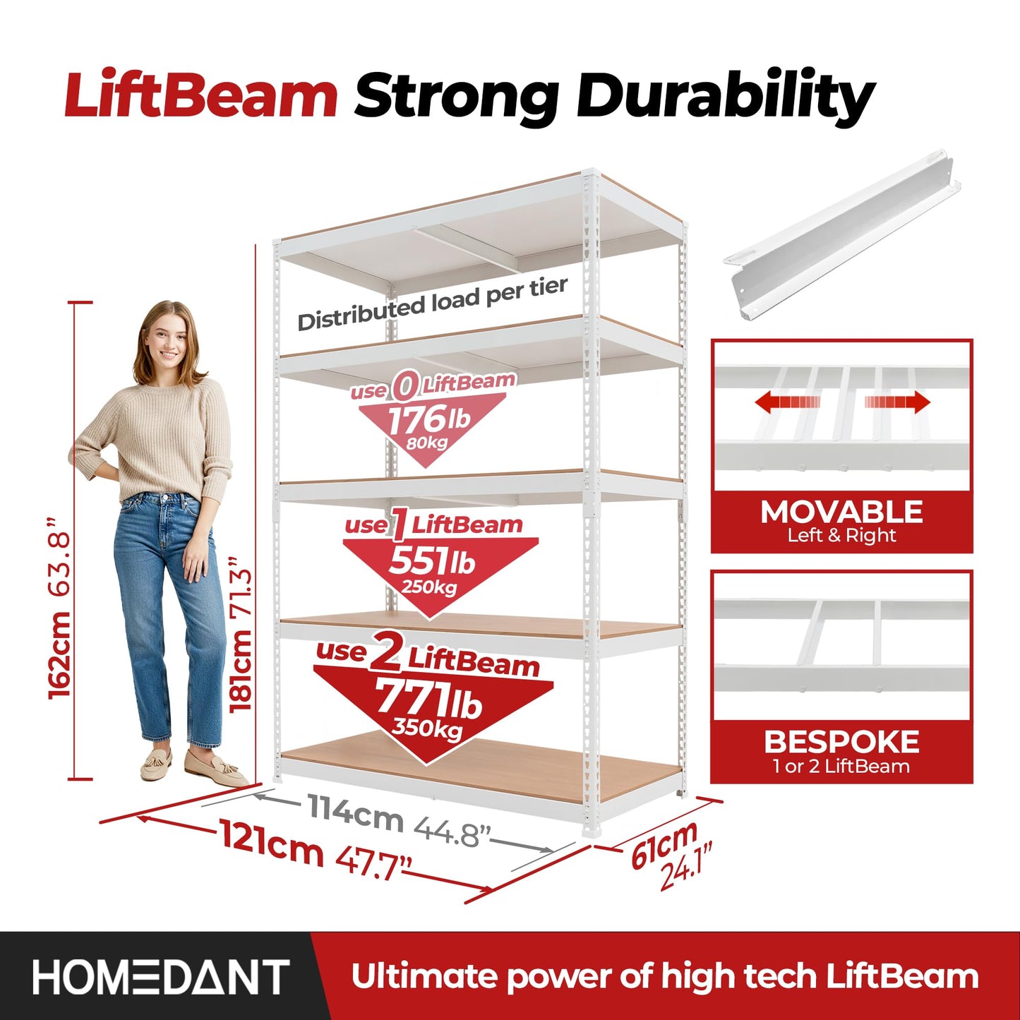 HOMEDANT 47.7" W Deep 5 Tier Heavy Duty Garage Shelving Adjustable Metal Rack Storage Shelves Standing Shelf Unit Organizers Industrial Warehouse Basement White 1Pack
