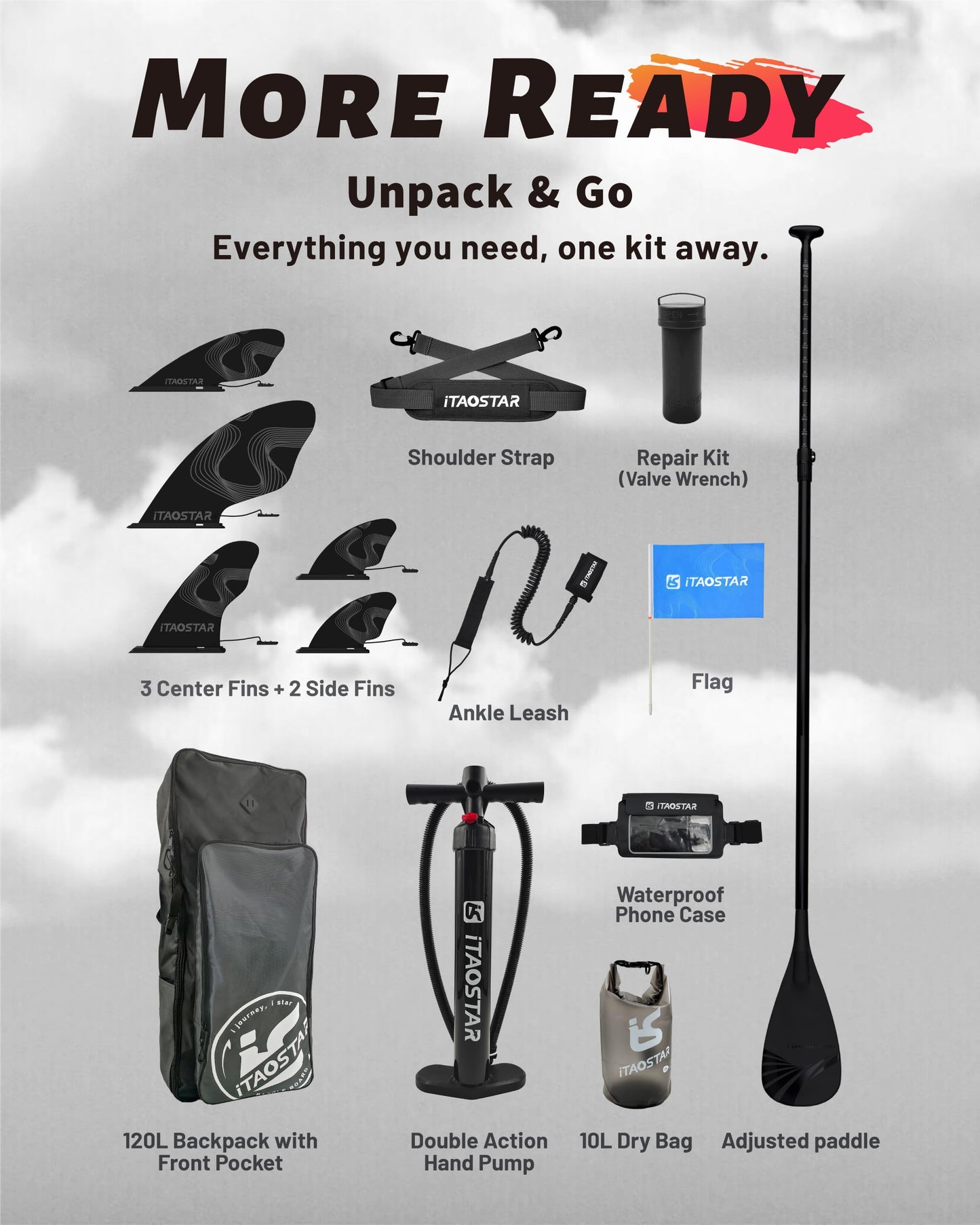 iTAOSTAR N02E 35" Extra Wide SUP for Enhanced Stability - Inflatable Stand Up Paddle Board - Premium Paddle Board Kit for Adults & Youth - All Skill Levels - Includes SUP Accessories