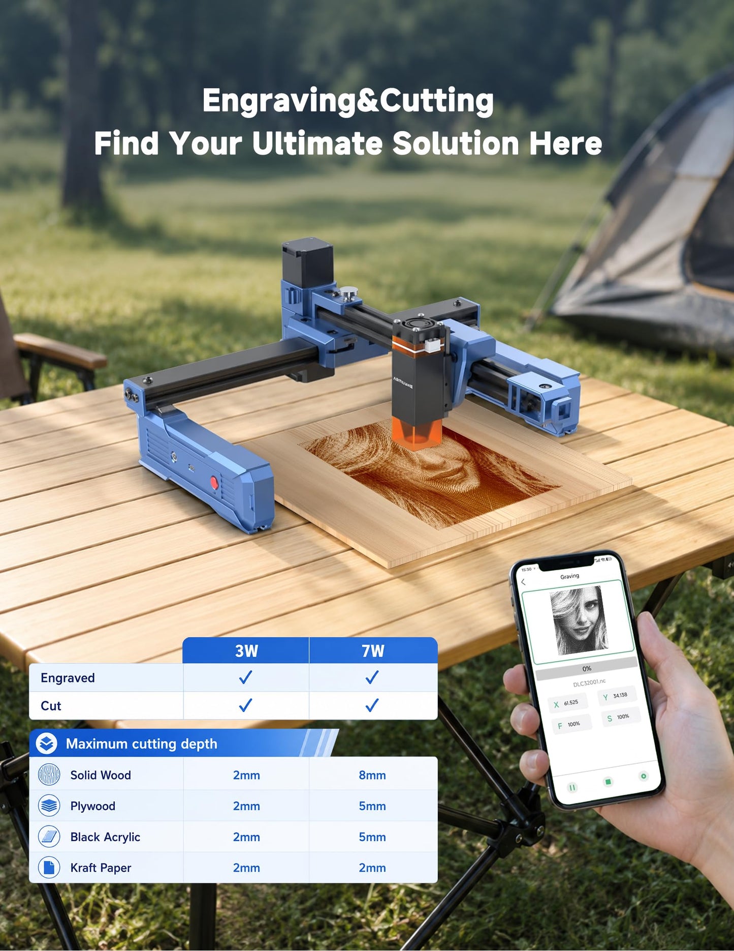 Artilume Laser Engraver 7000mW with APP Control Foldable and Portable Laser Engraver and Cutter Machine 200x150mm Larger Engraving Area for Wood Leather Acrylic, T1