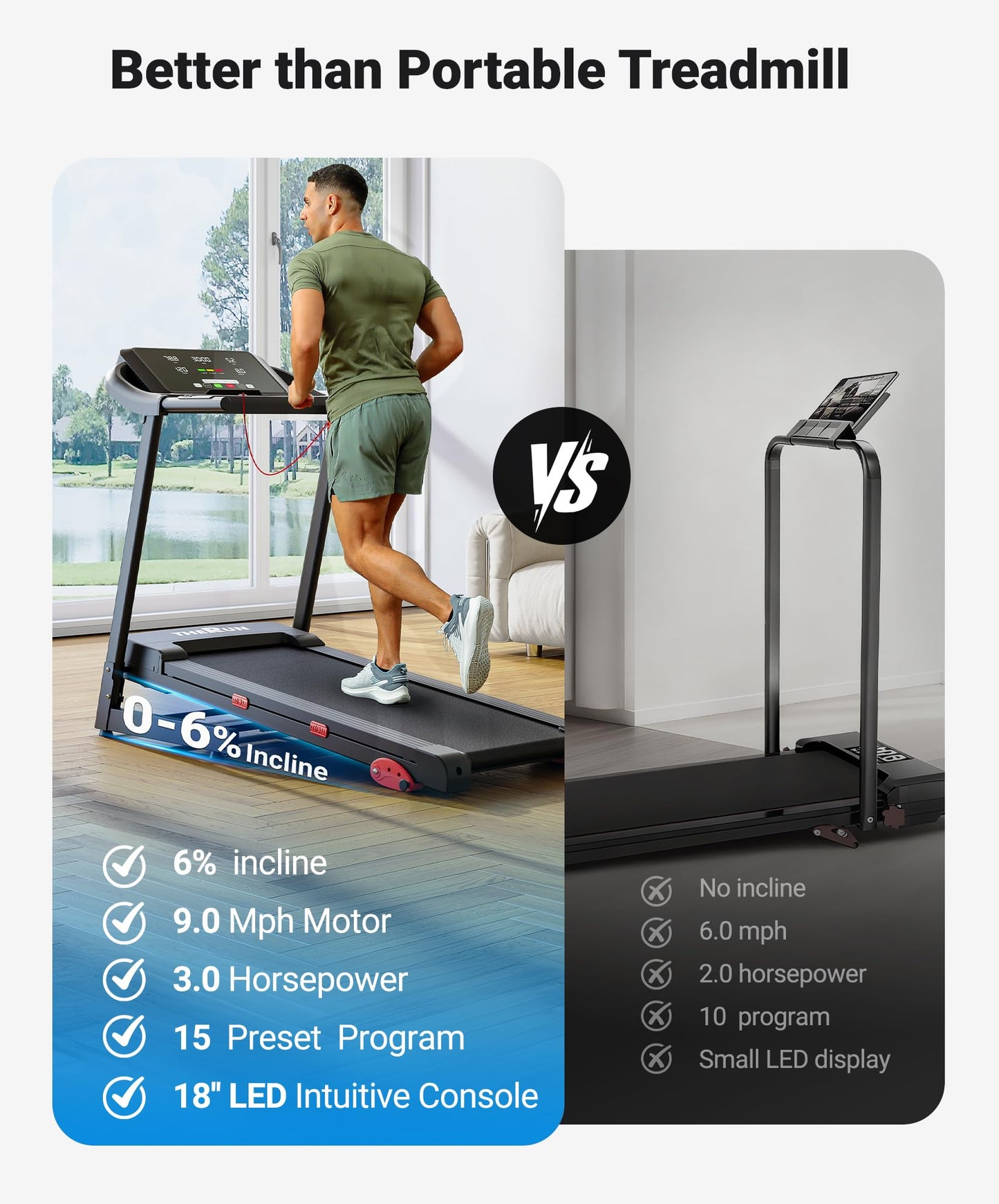 THERUN Incline Treadmill, Manual Incline Treadmill for Running and Walking, 300 lbs Weight Capacity, Wide Belt,3.0HP,18" LED Screen, 2 Layers Shock-Absorbing, Red